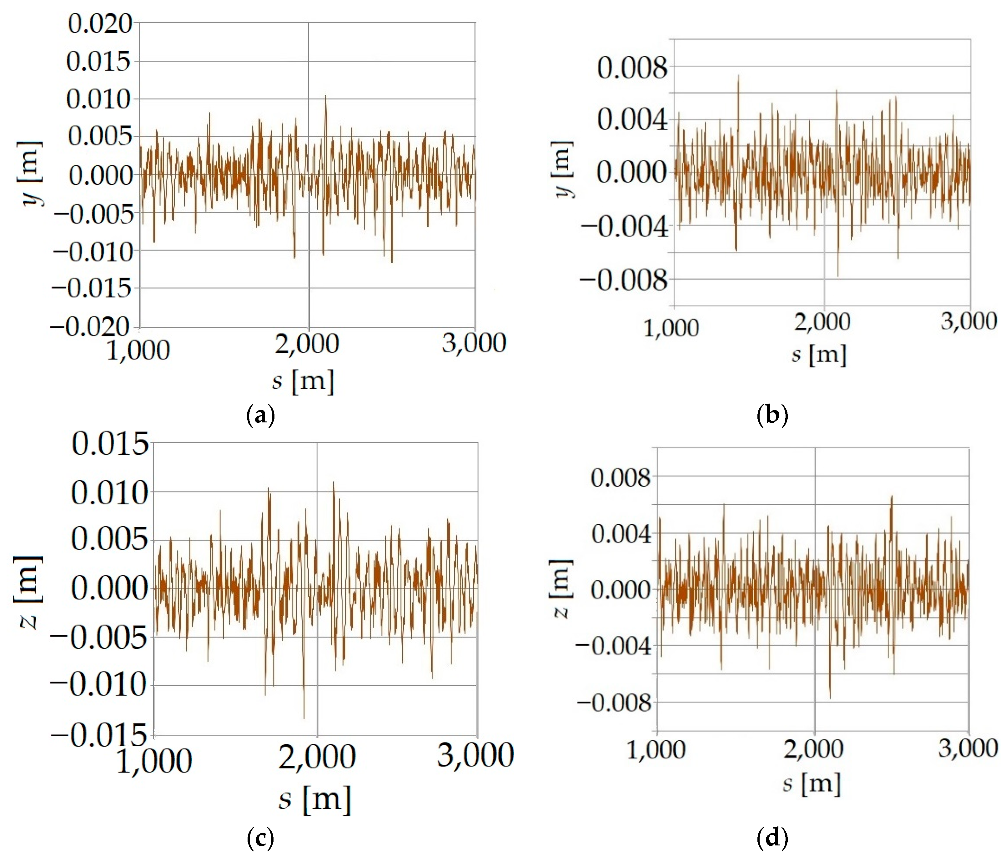 Symmetry 14 00536 g006 Symmetry 14 00536 g006