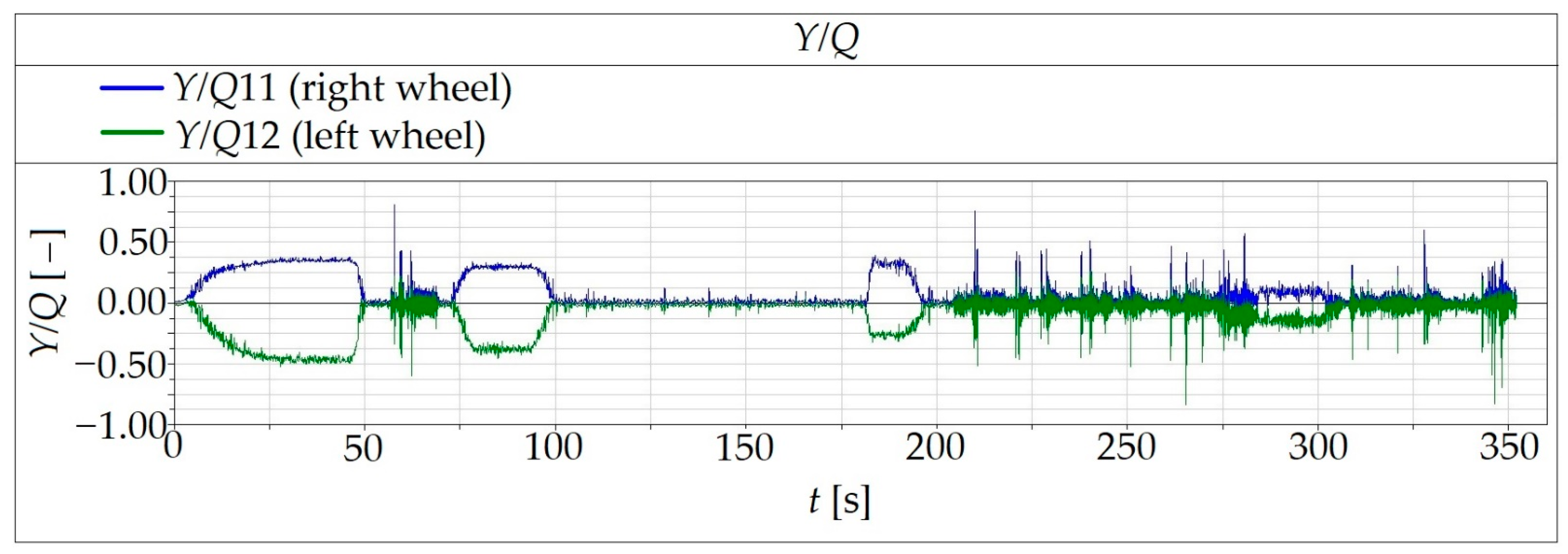 Symmetry 14 00536 g007 Symmetry 14 00536 g007
