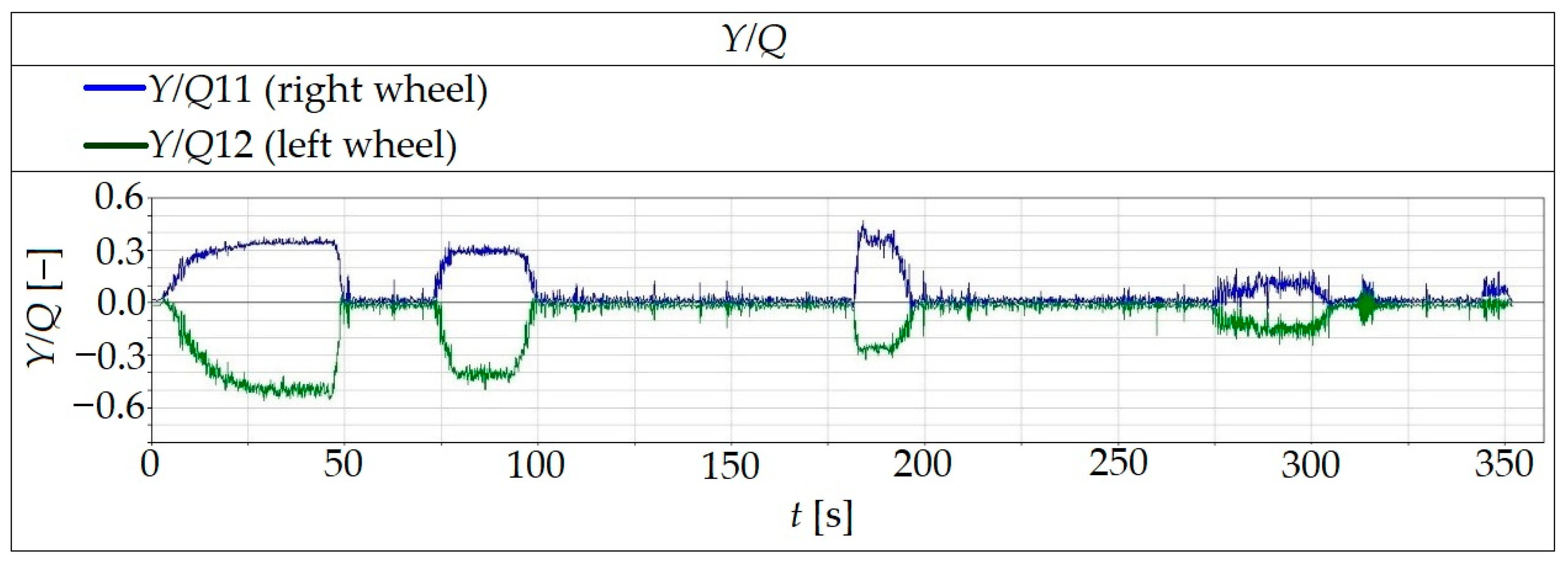 Symmetry 14 00536 g008 Symmetry 14 00536 g008