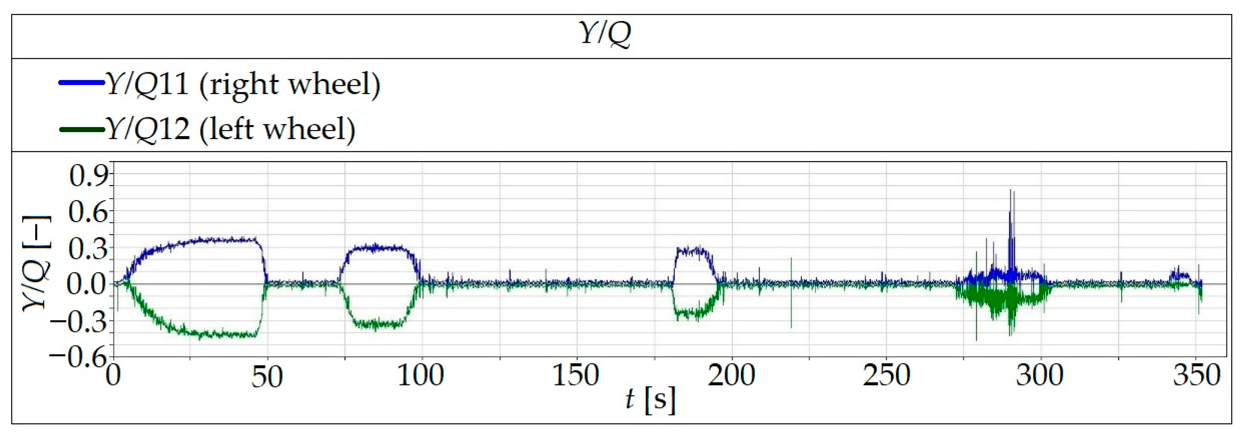 Symmetry 14 00536 g009 Symmetry 14 00536 g009