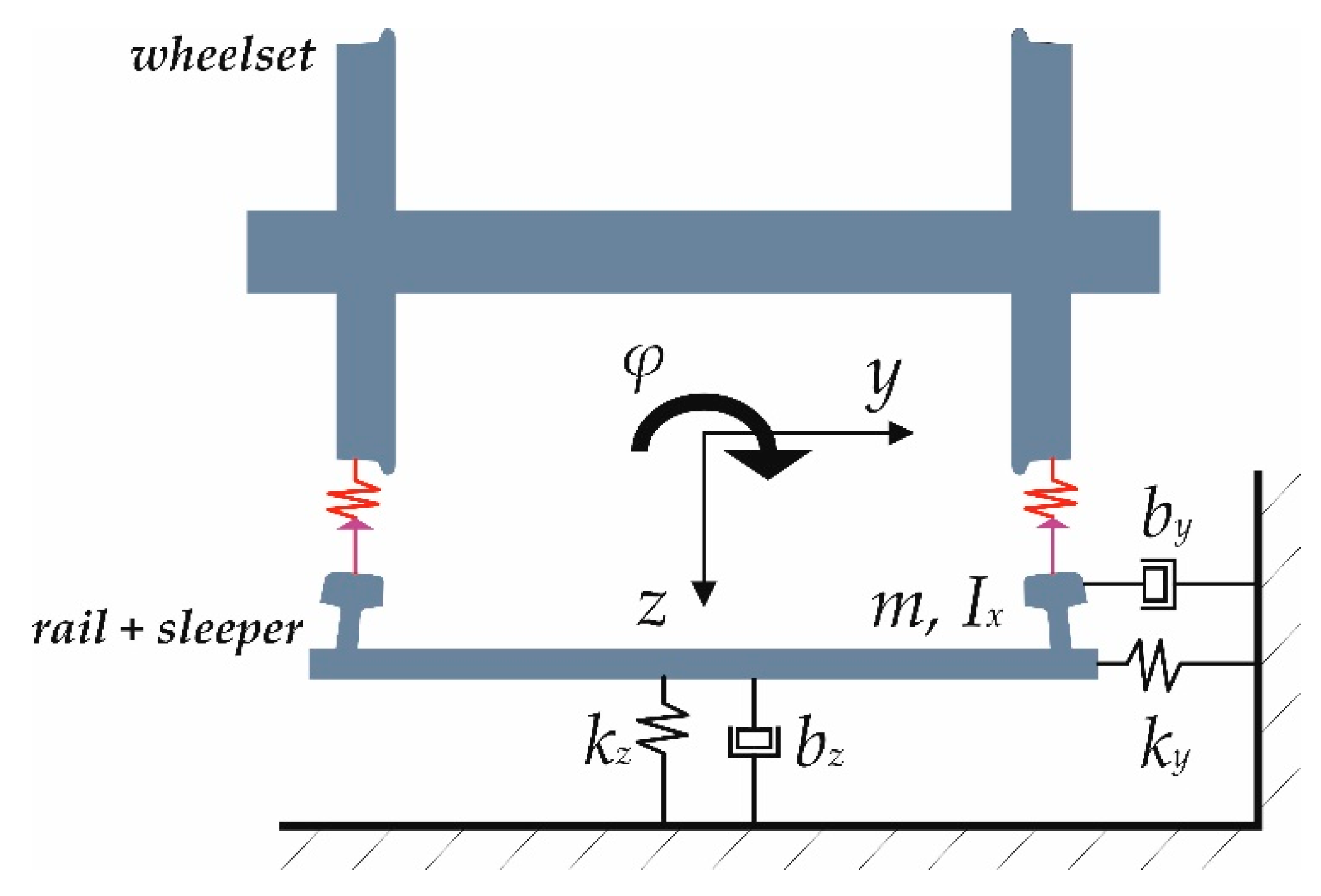 Symmetry 14 00536 g010 Symmetry 14 00536 g010