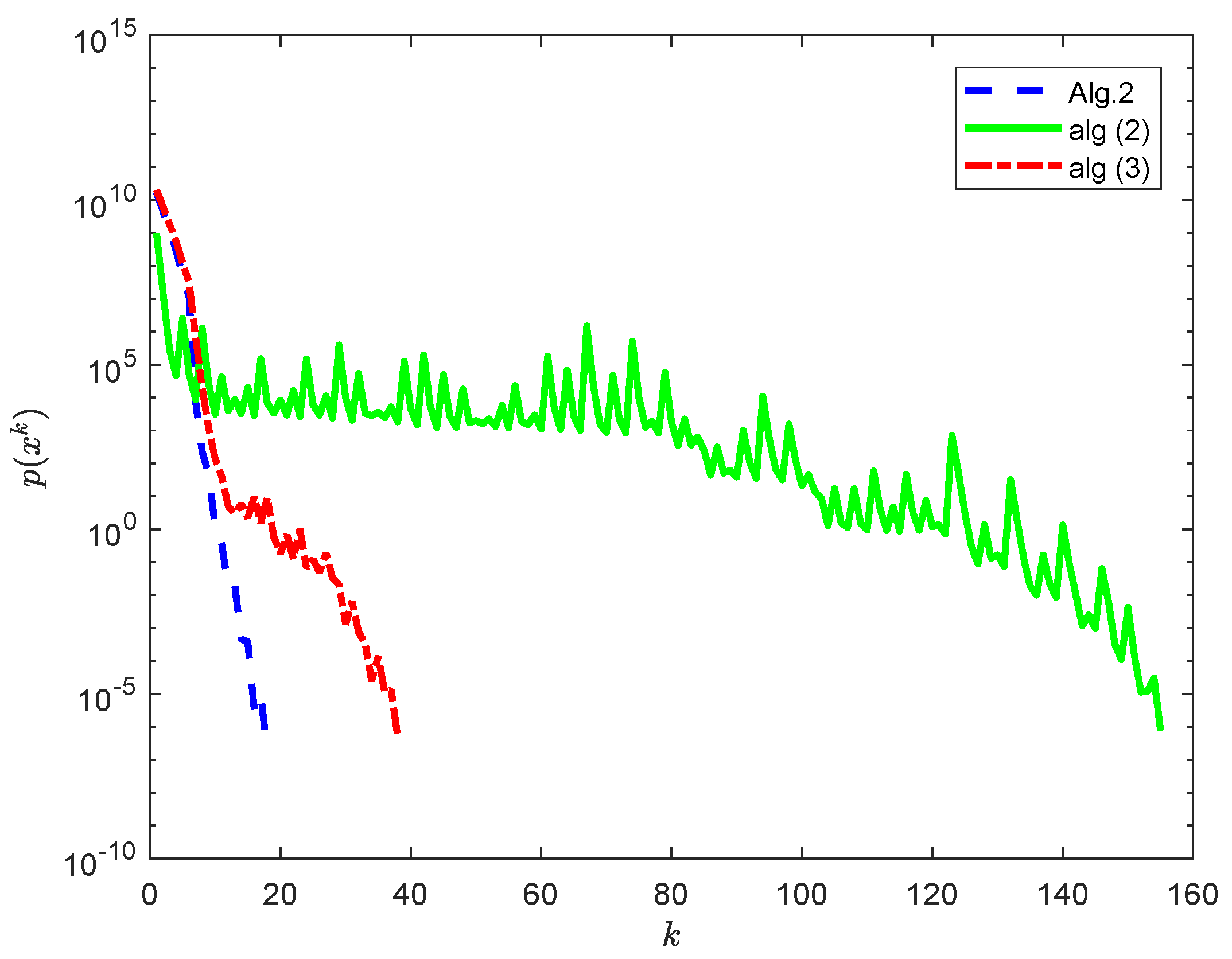 Symmetry 14 00537 g001 550