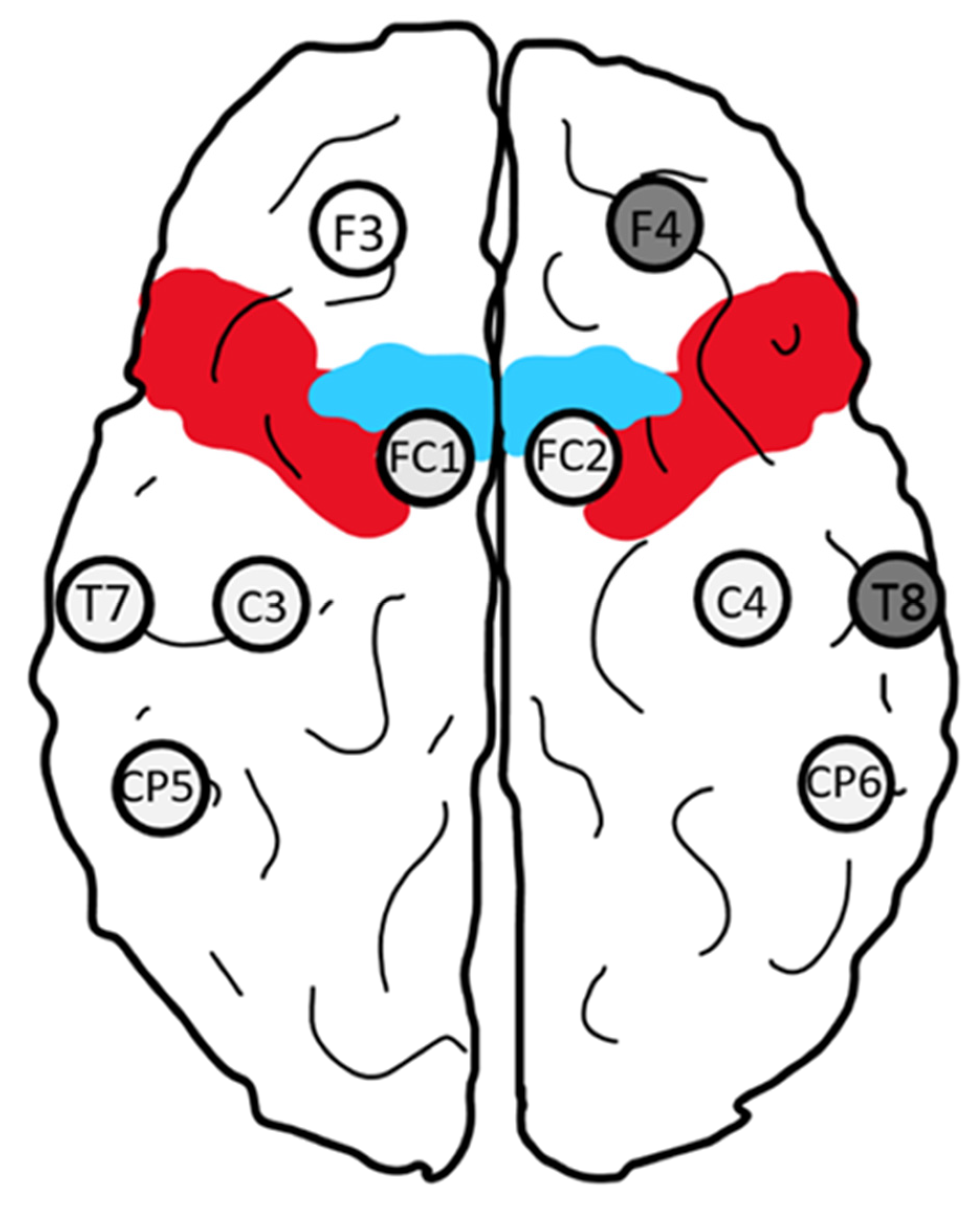 Symmetry 14 00538 g001
