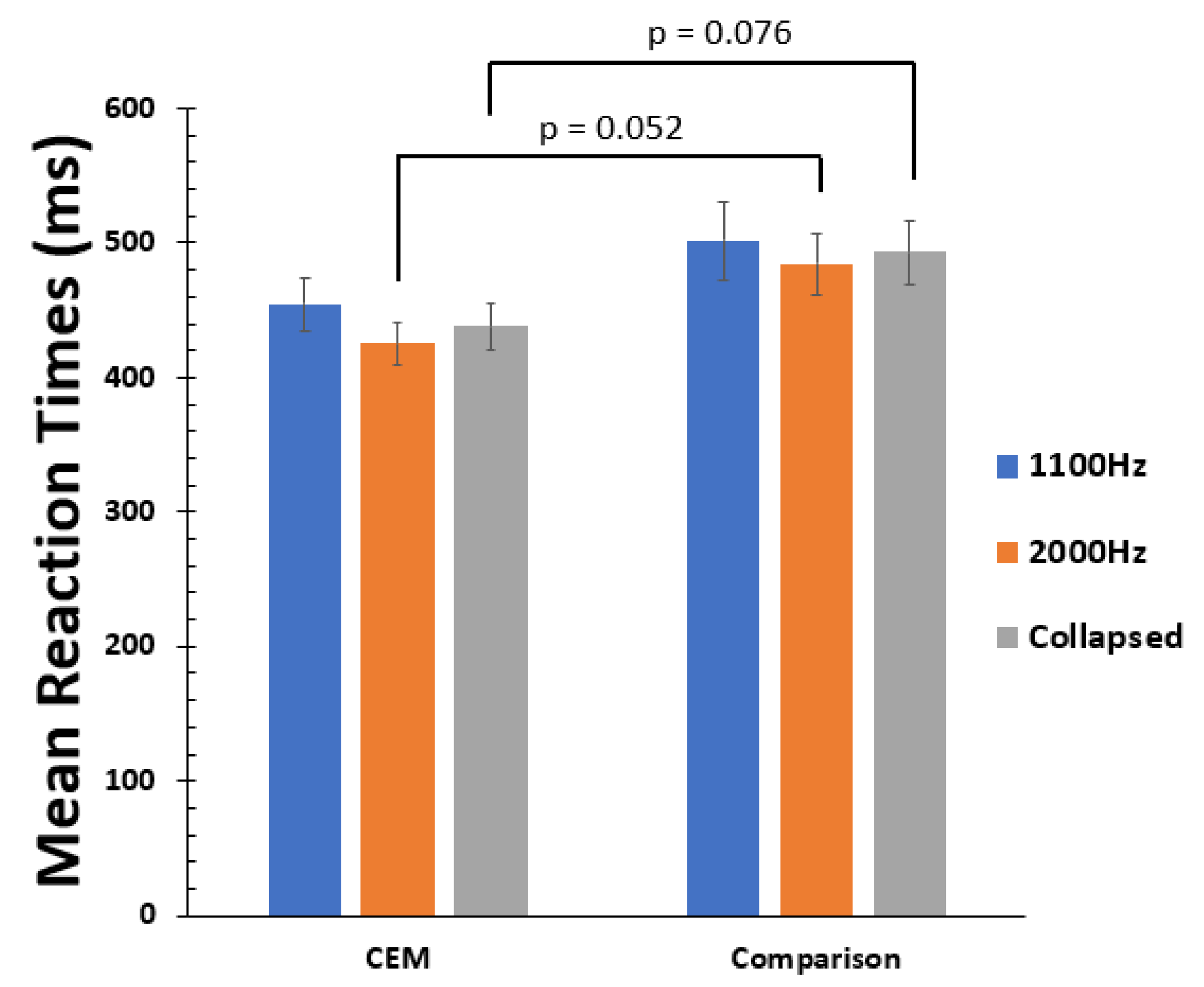 Symmetry 14 00538 g002