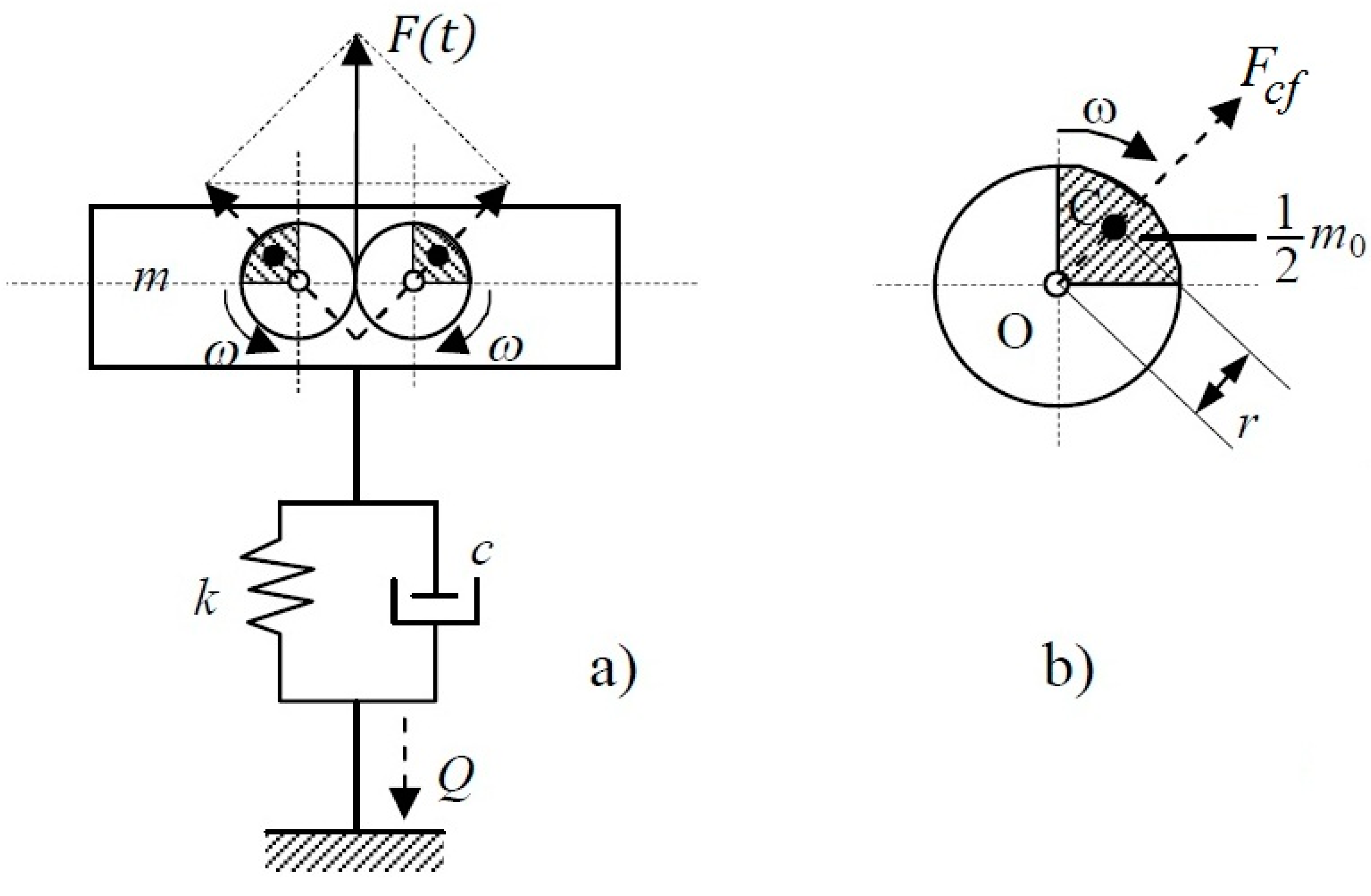 Symmetry 14 00539 g001 550