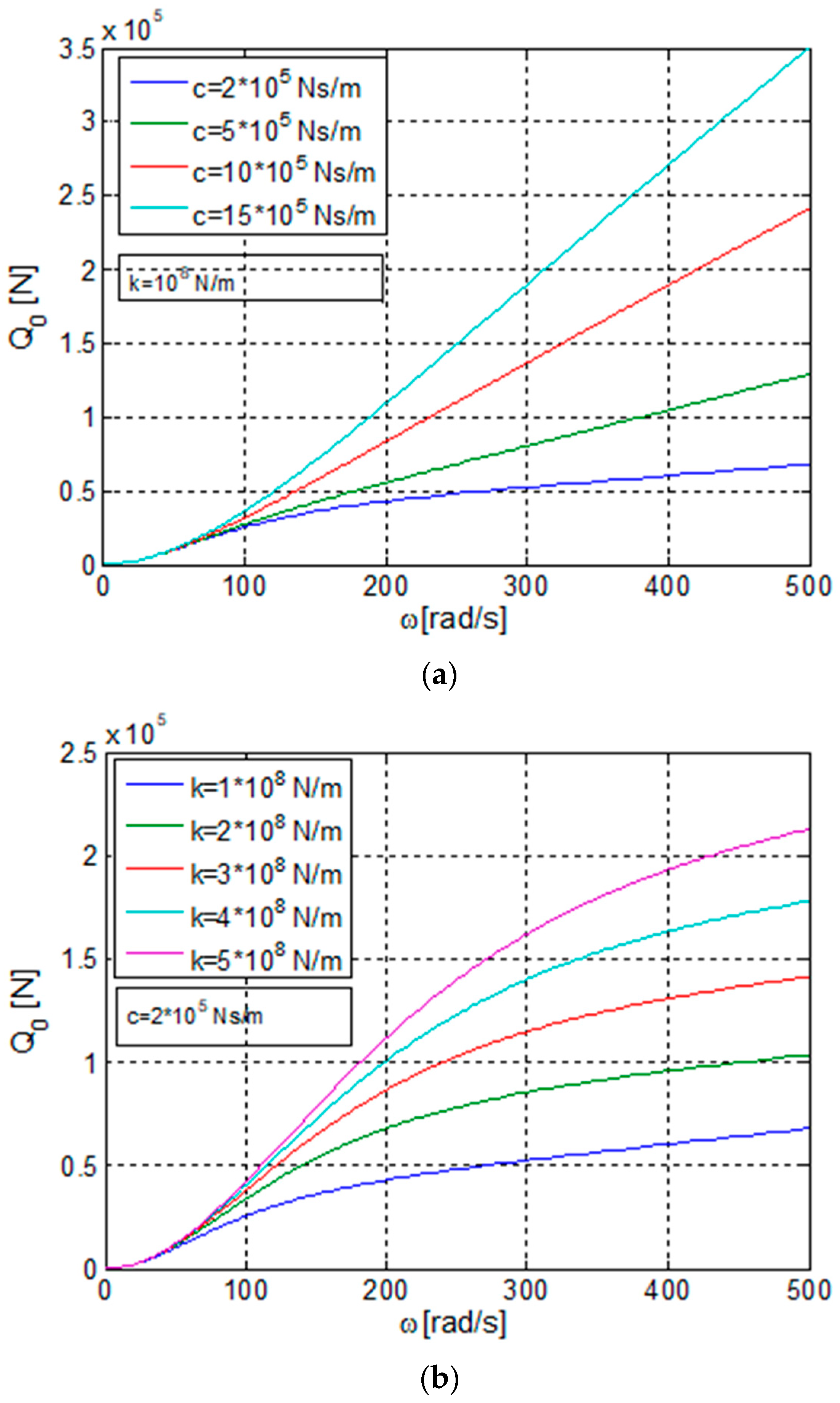 Symmetry 14 00539 g003 550