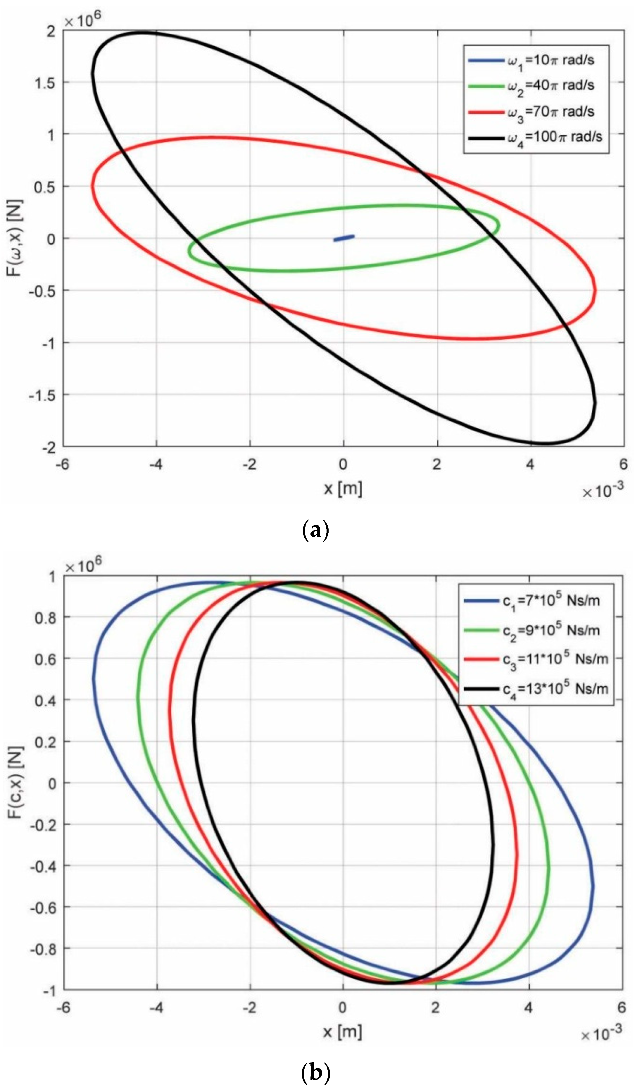 Symmetry 14 00539 g007 550