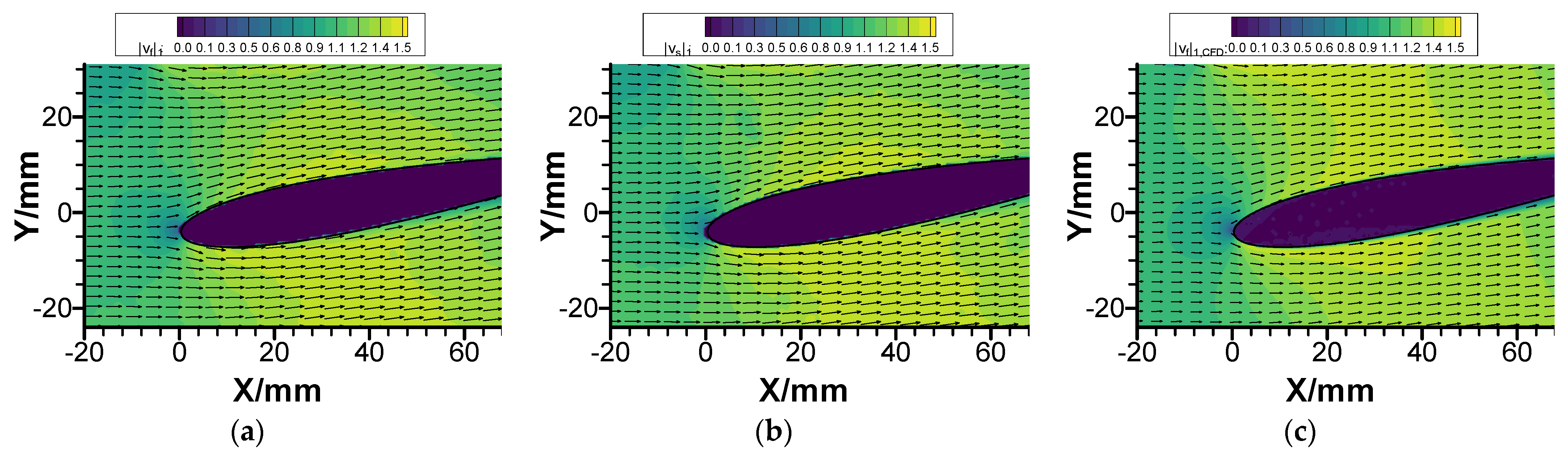 Symmetry 14 00540 g004