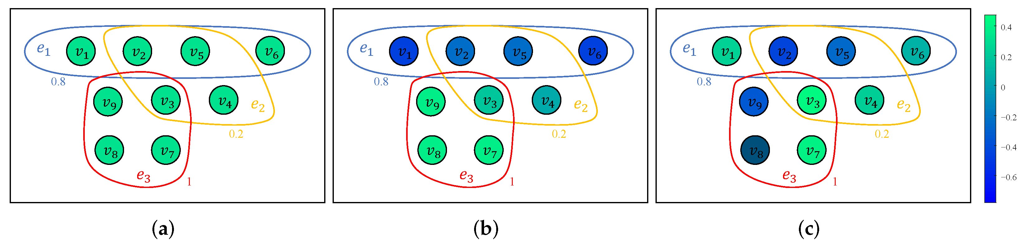 Symmetry 14 00543 g003 550