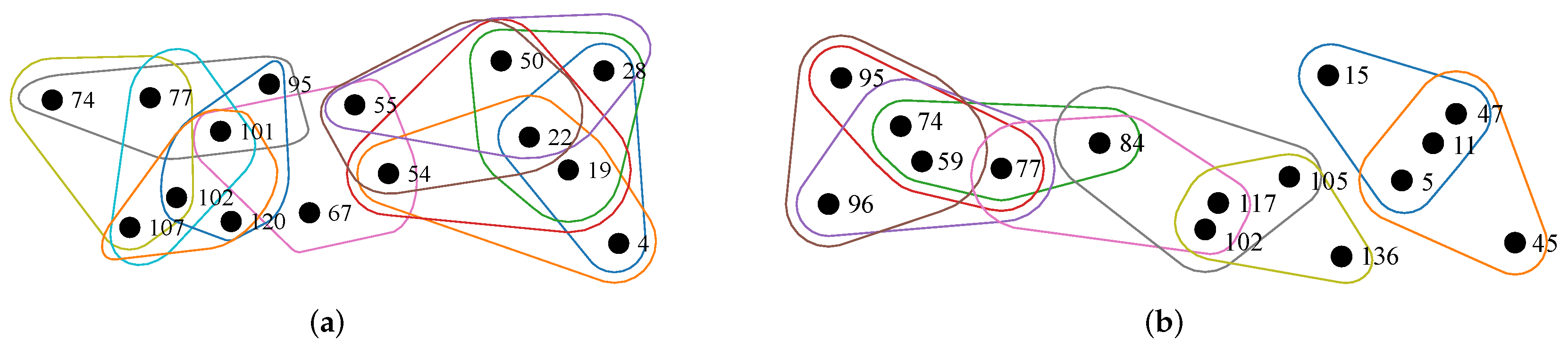 Symmetry 14 00543 g006 550