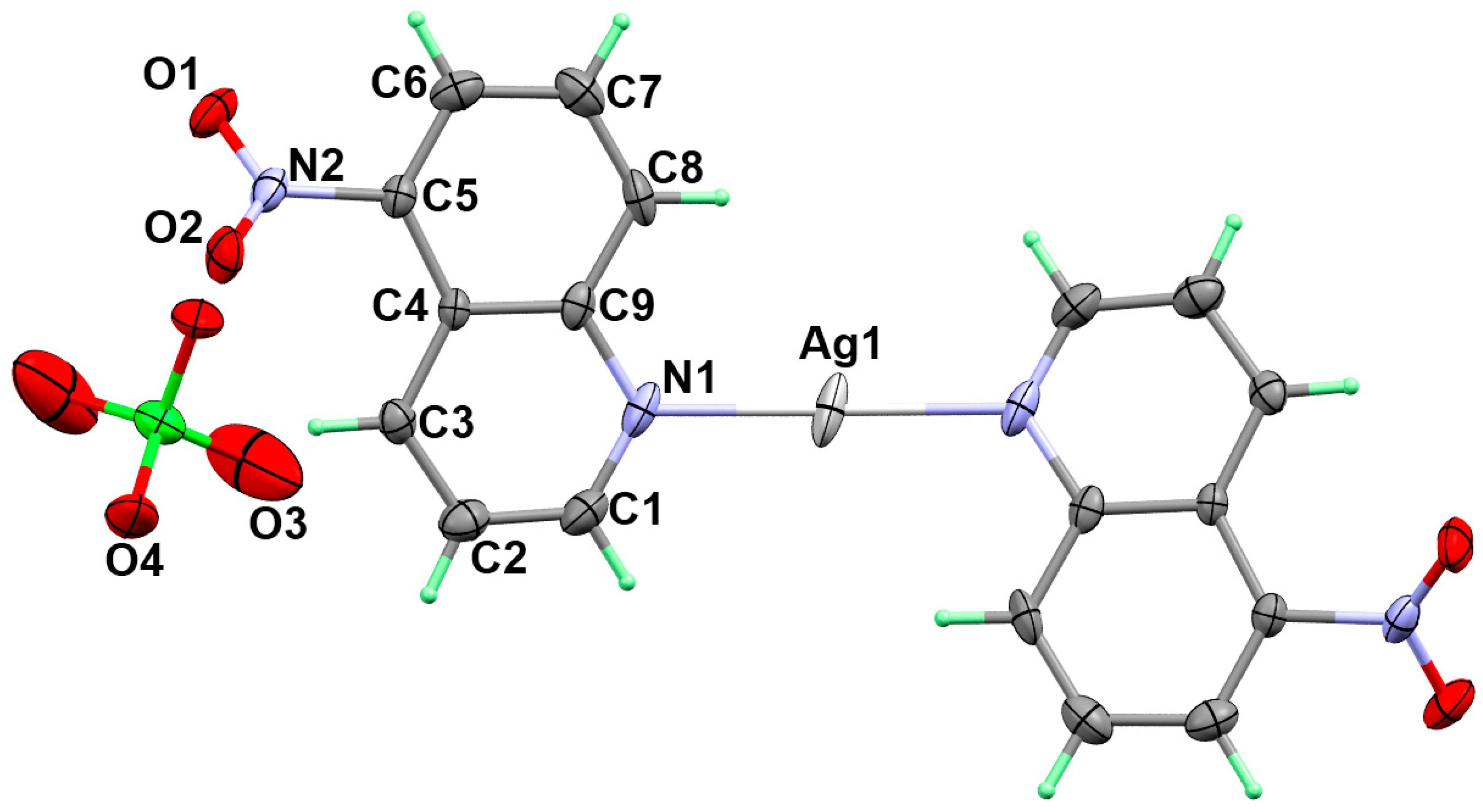 Symmetry 14 00547 g001