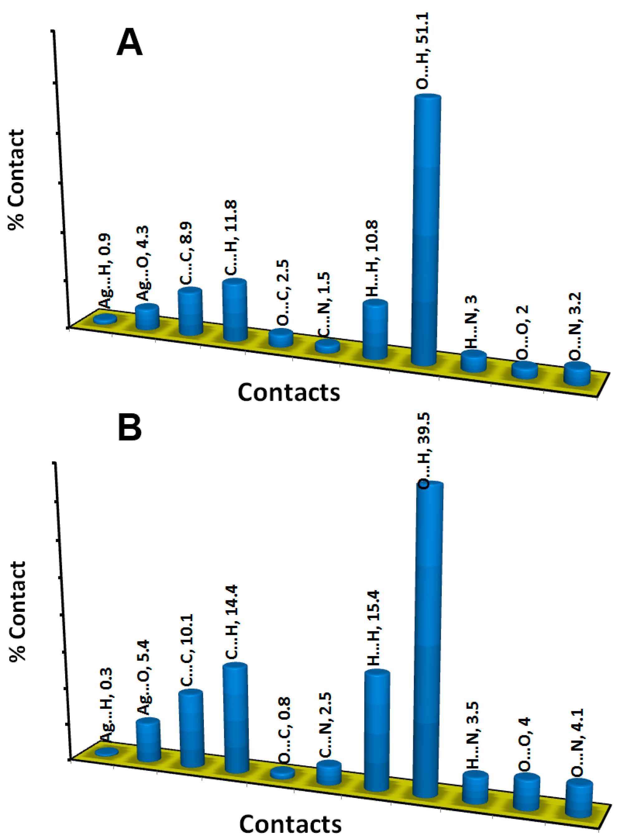Symmetry 14 00547 g007