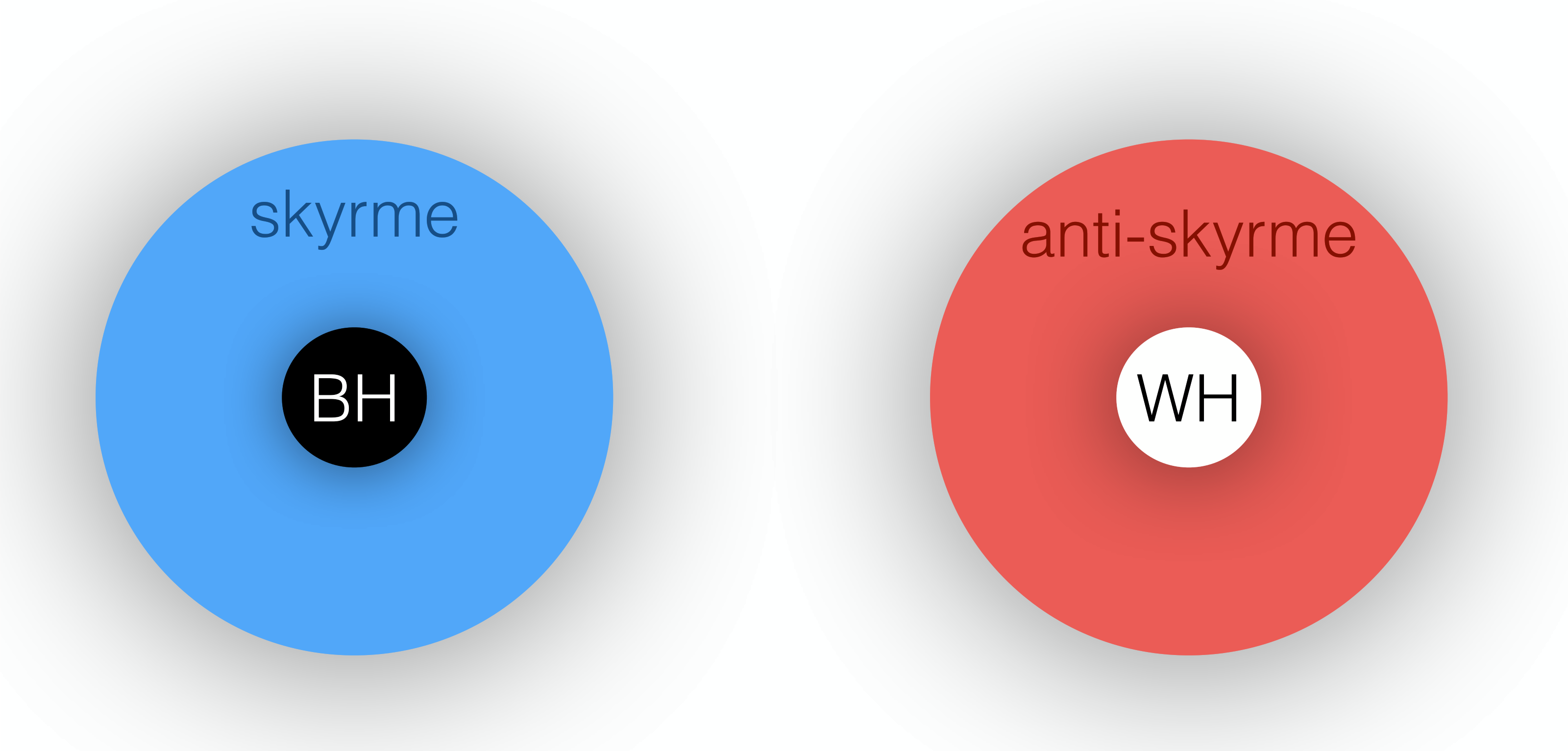 Symmetry 14 00551 g002