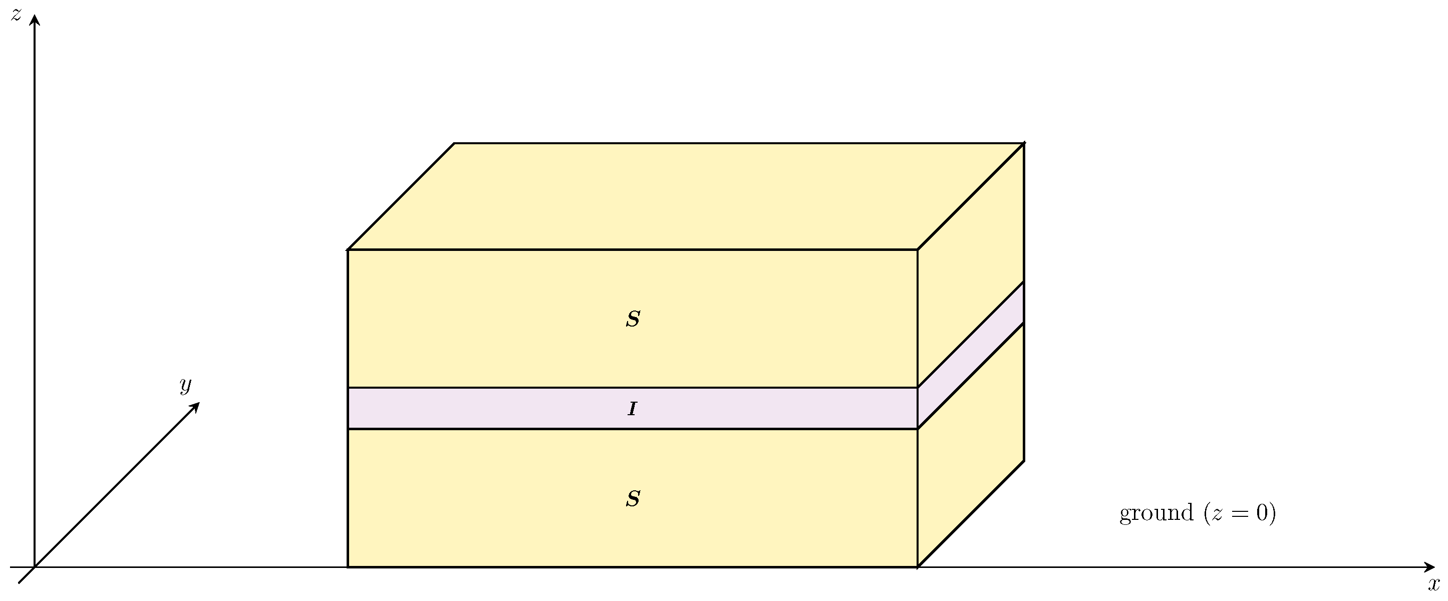 Symmetry 14 00554 g001 Symmetry 14 00554 g001