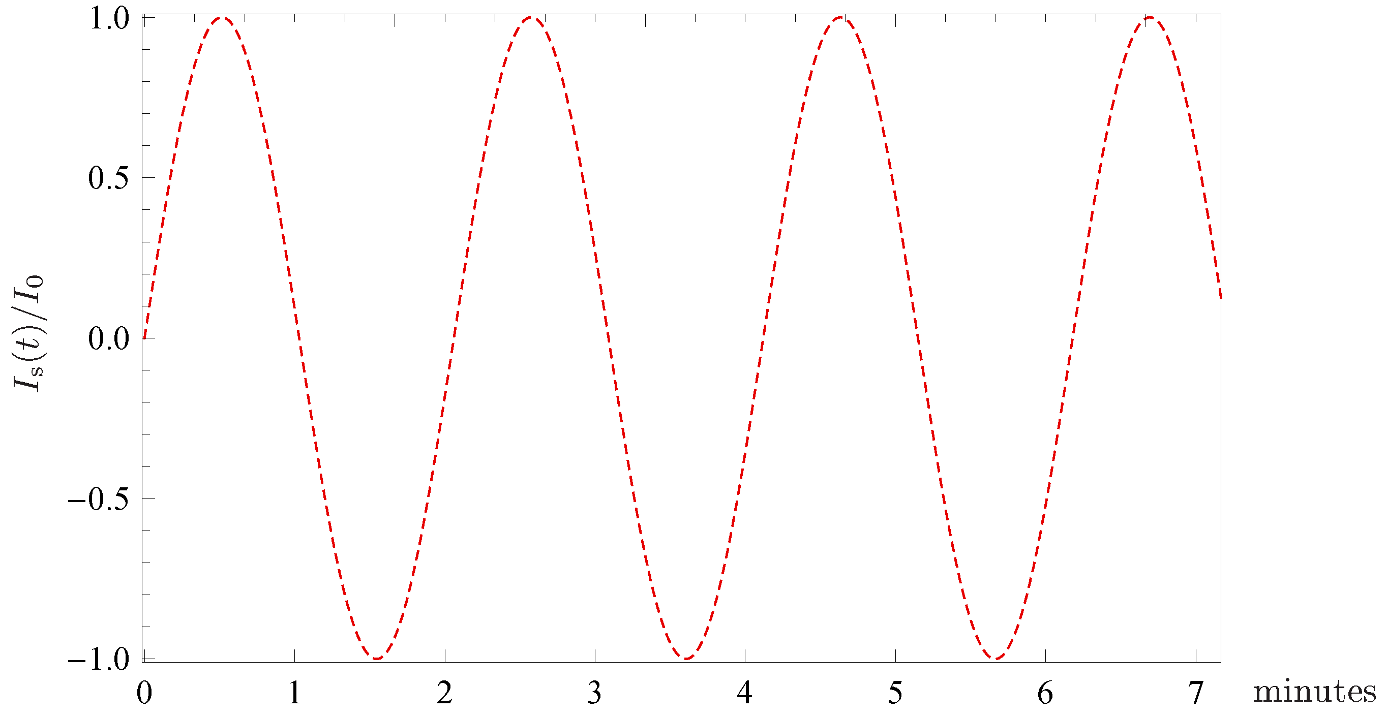 Symmetry 14 00554 g003 Symmetry 14 00554 g003