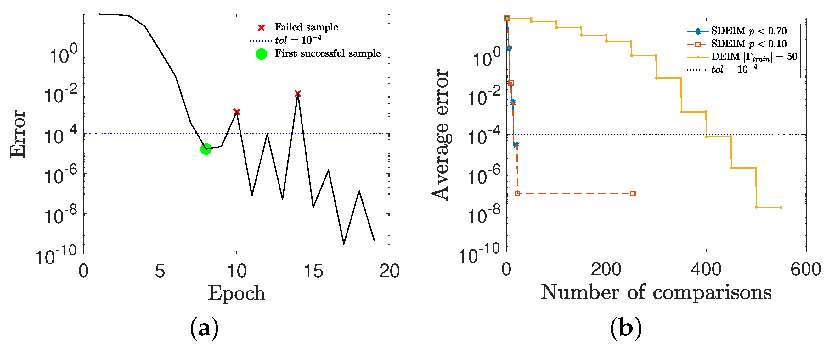 Symmetry 14 00556 g002 Symmetry 14 00556 g002