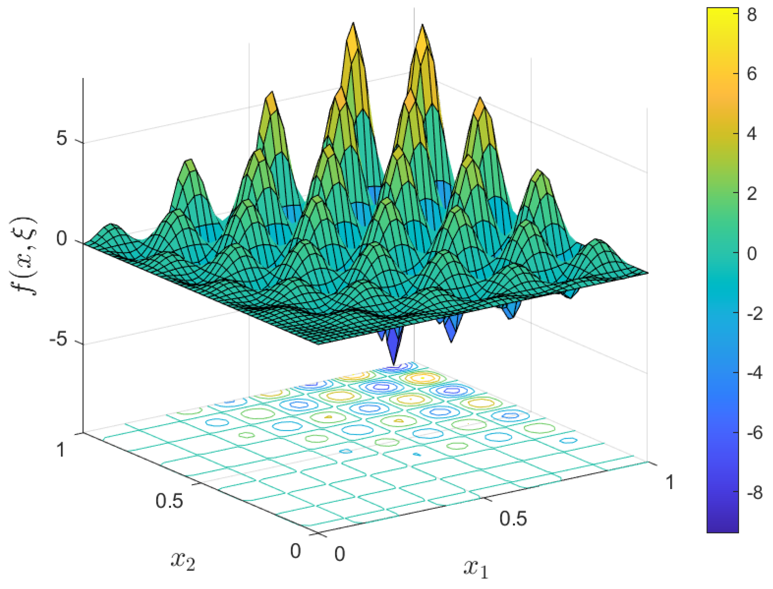 Symmetry 14 00556 g004 Symmetry 14 00556 g004