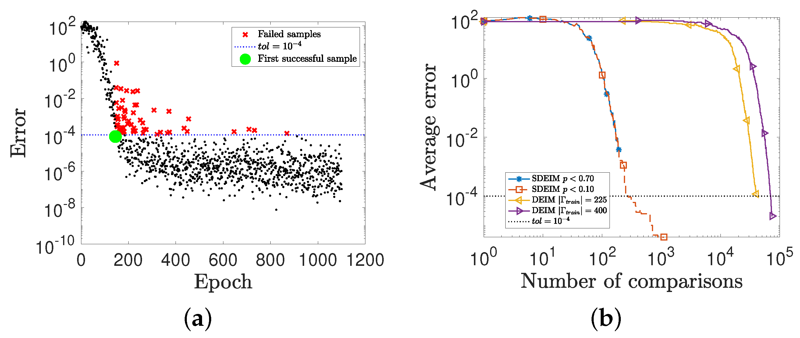 Symmetry 14 00556 g005 Symmetry 14 00556 g005