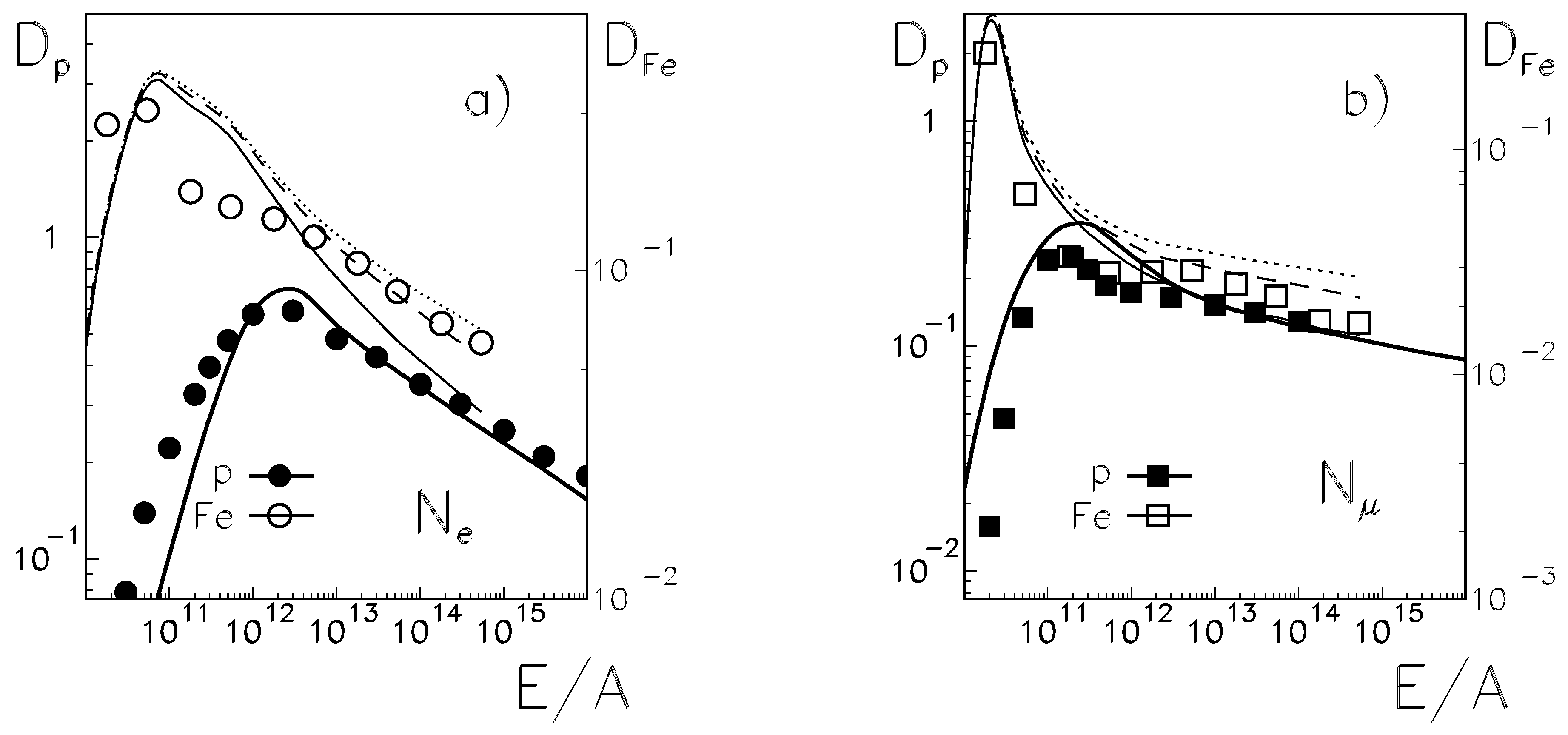 Symmetry 14 00559 g003