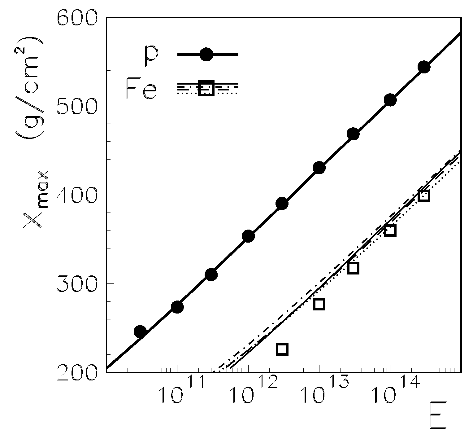 Symmetry 14 00559 g005