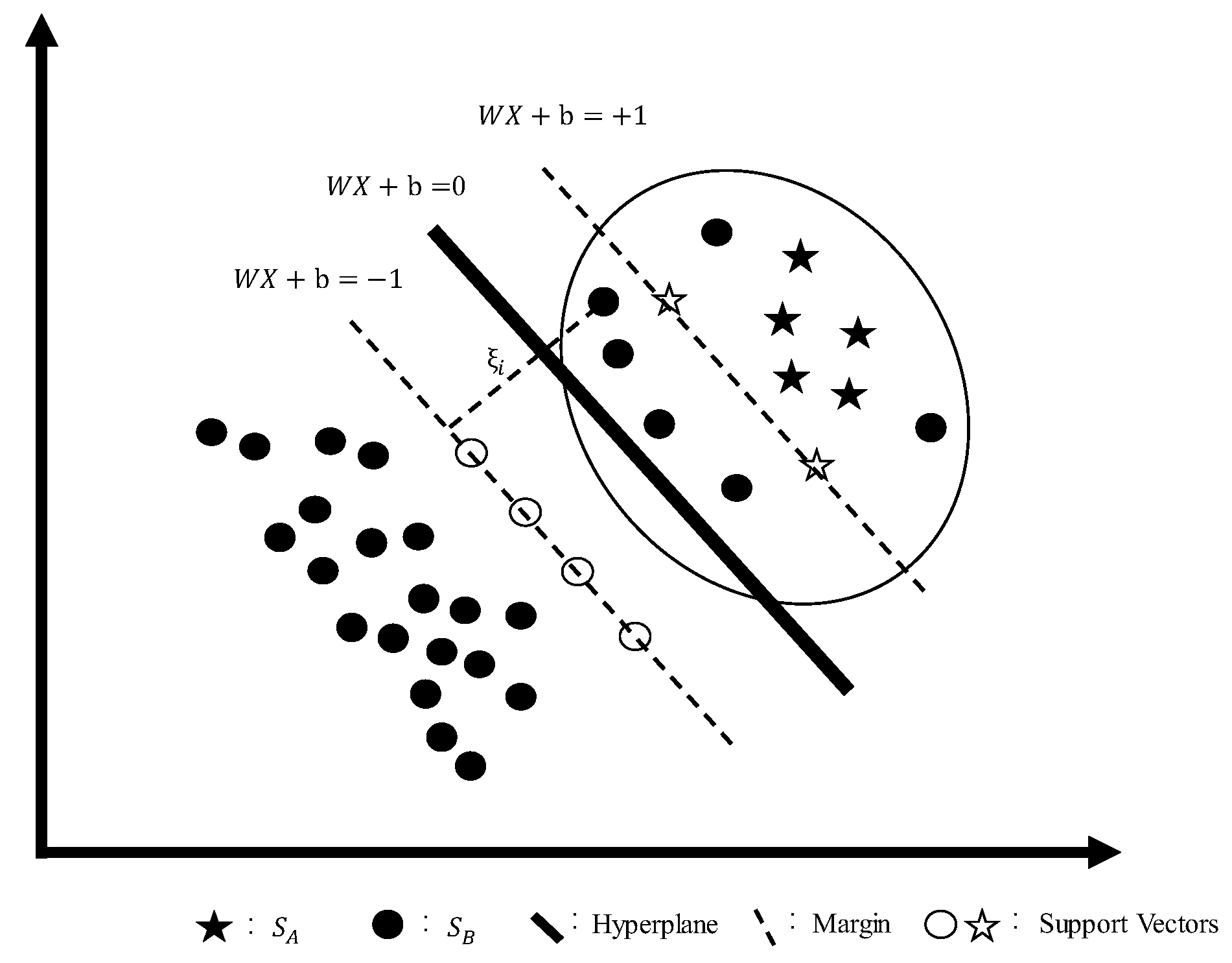 Symmetry 14 00567 g010 550