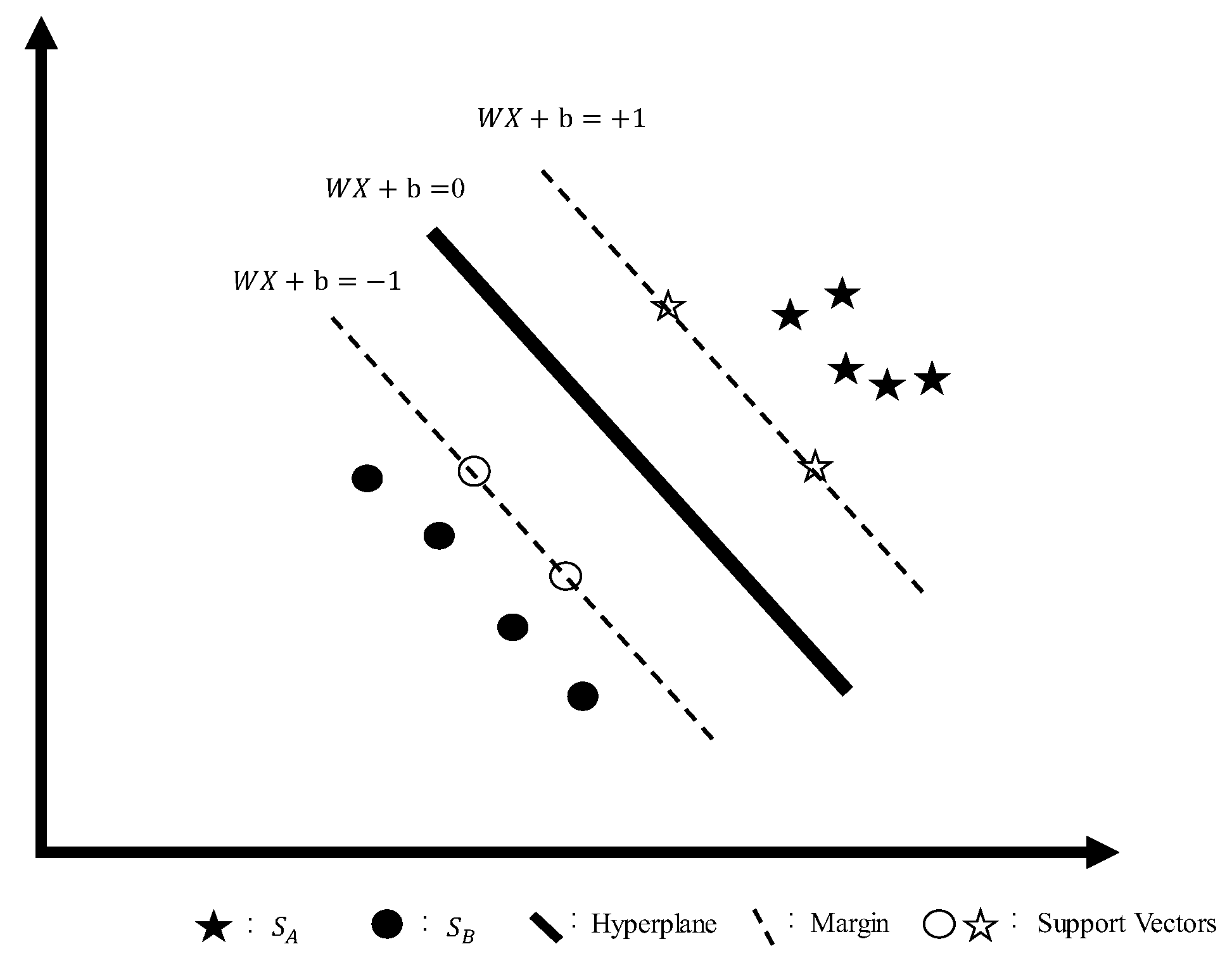 Symmetry 14 00567 g011 550