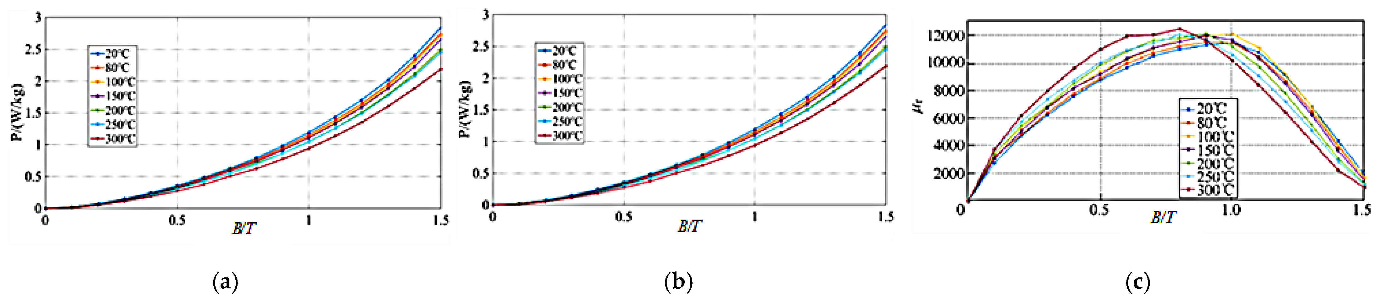 Symmetry 14 00569 g003