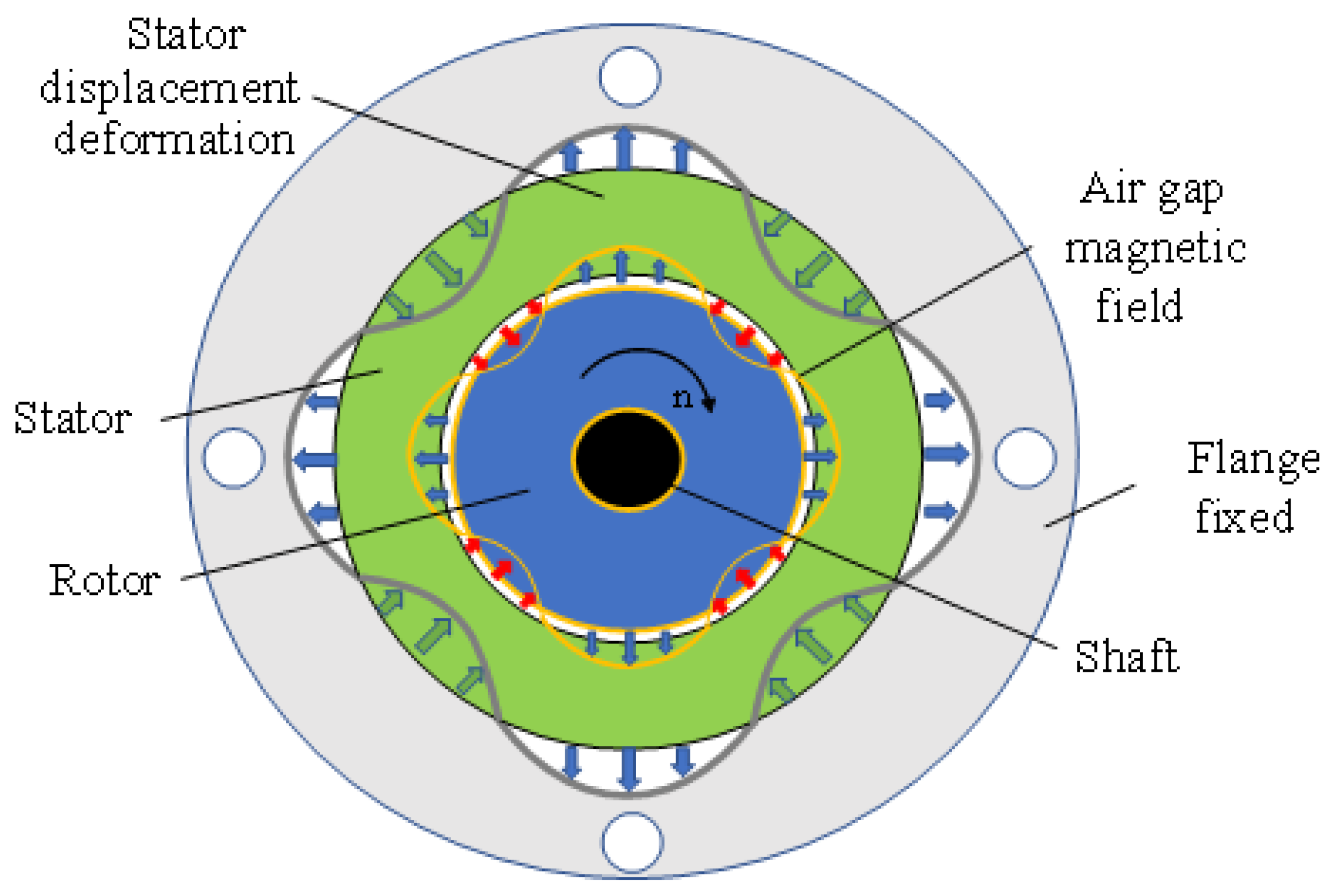 Symmetry 14 00569 g009