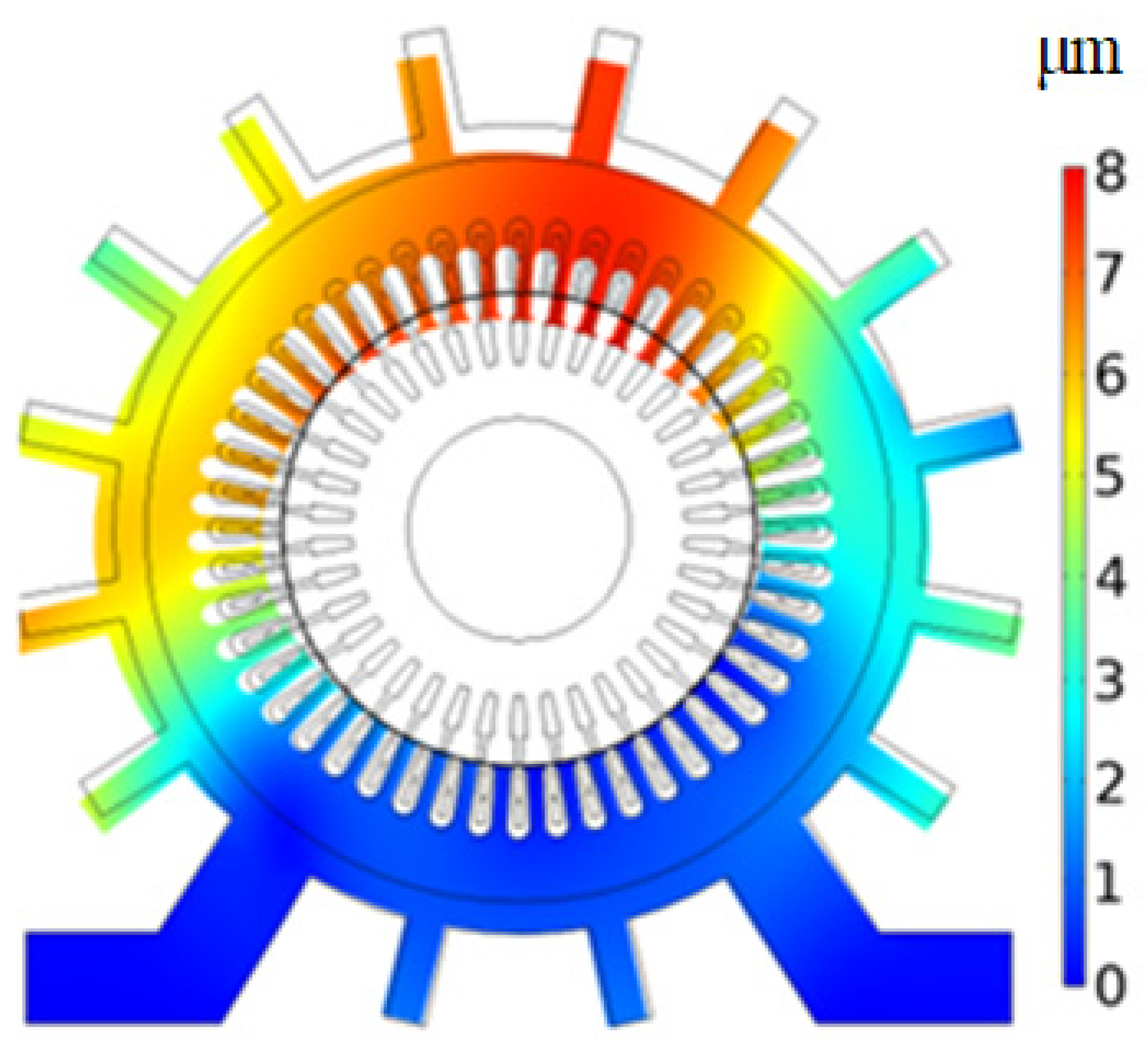 Symmetry 14 00569 g016