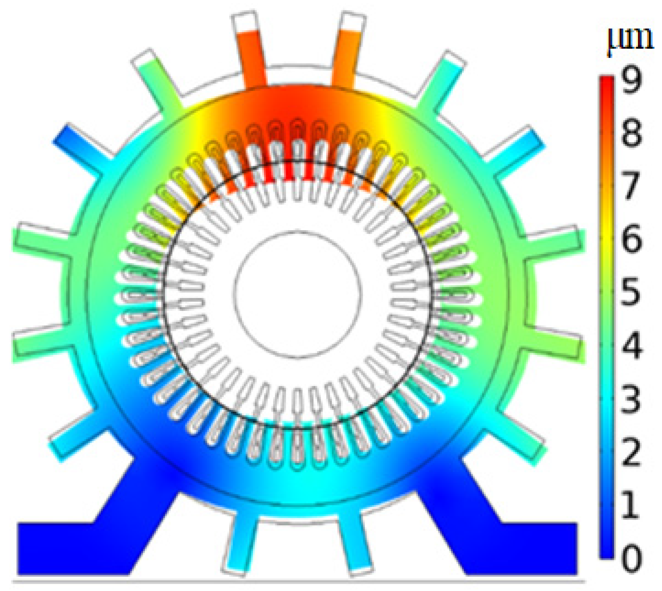 Symmetry 14 00569 g017
