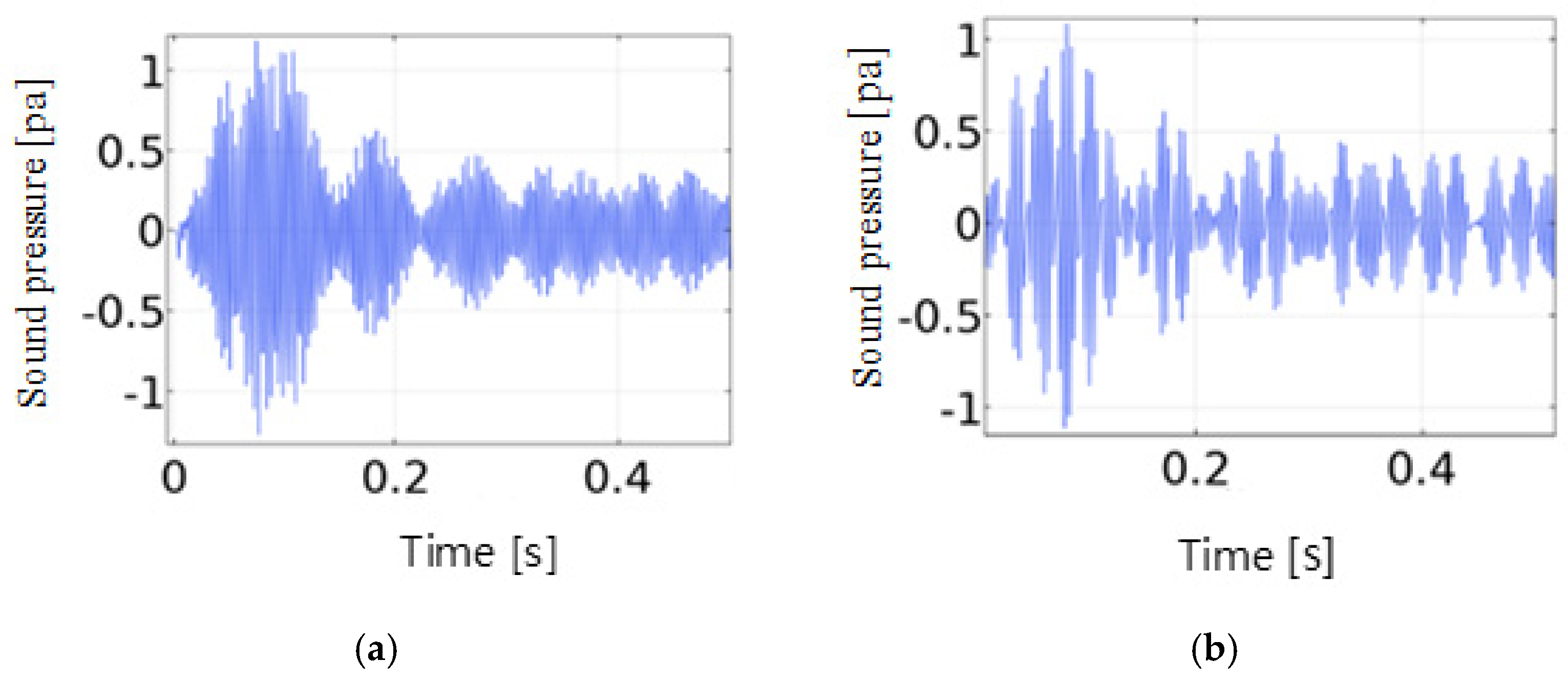 Symmetry 14 00569 g019