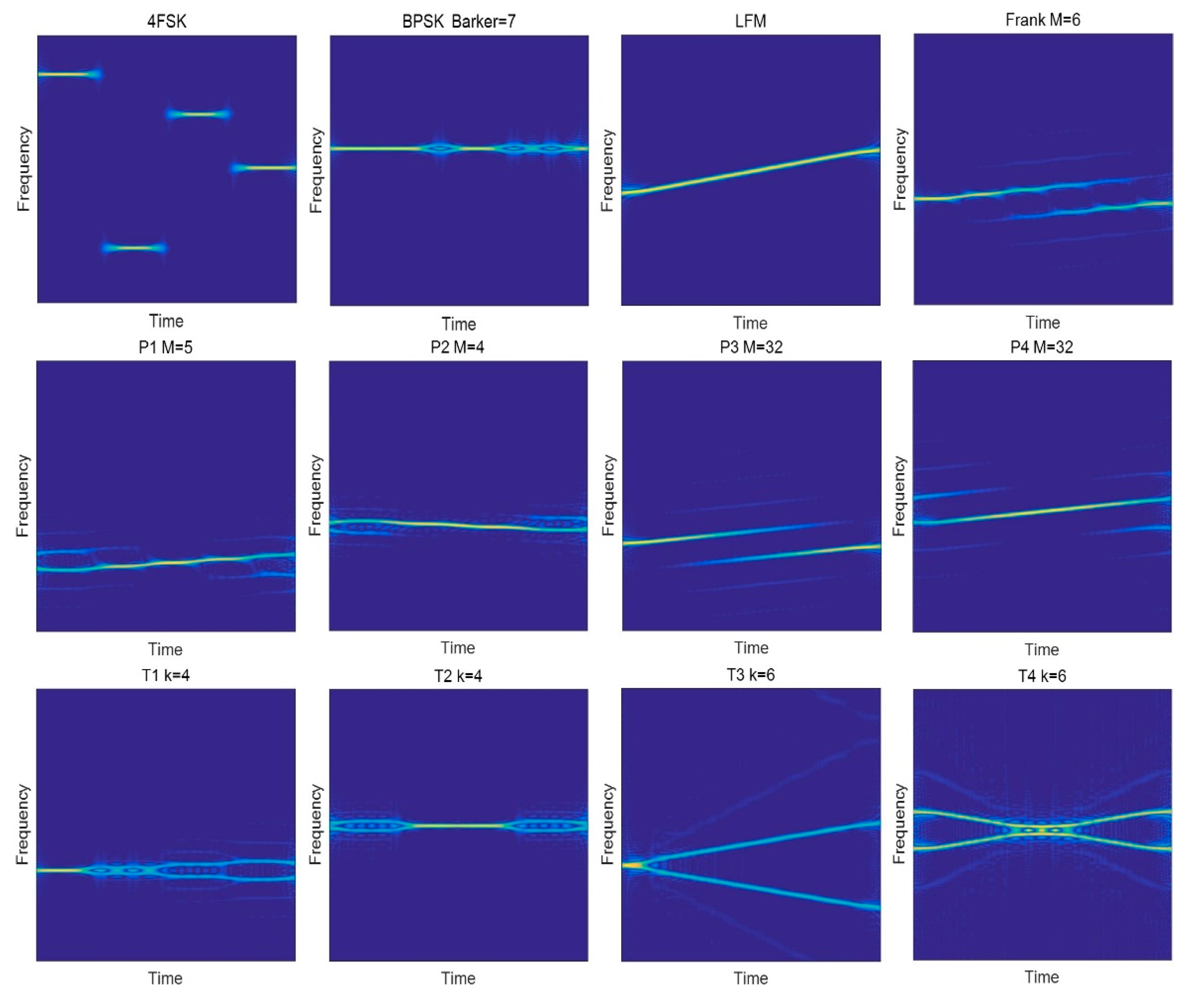 Symmetry 14 00570 g003 550