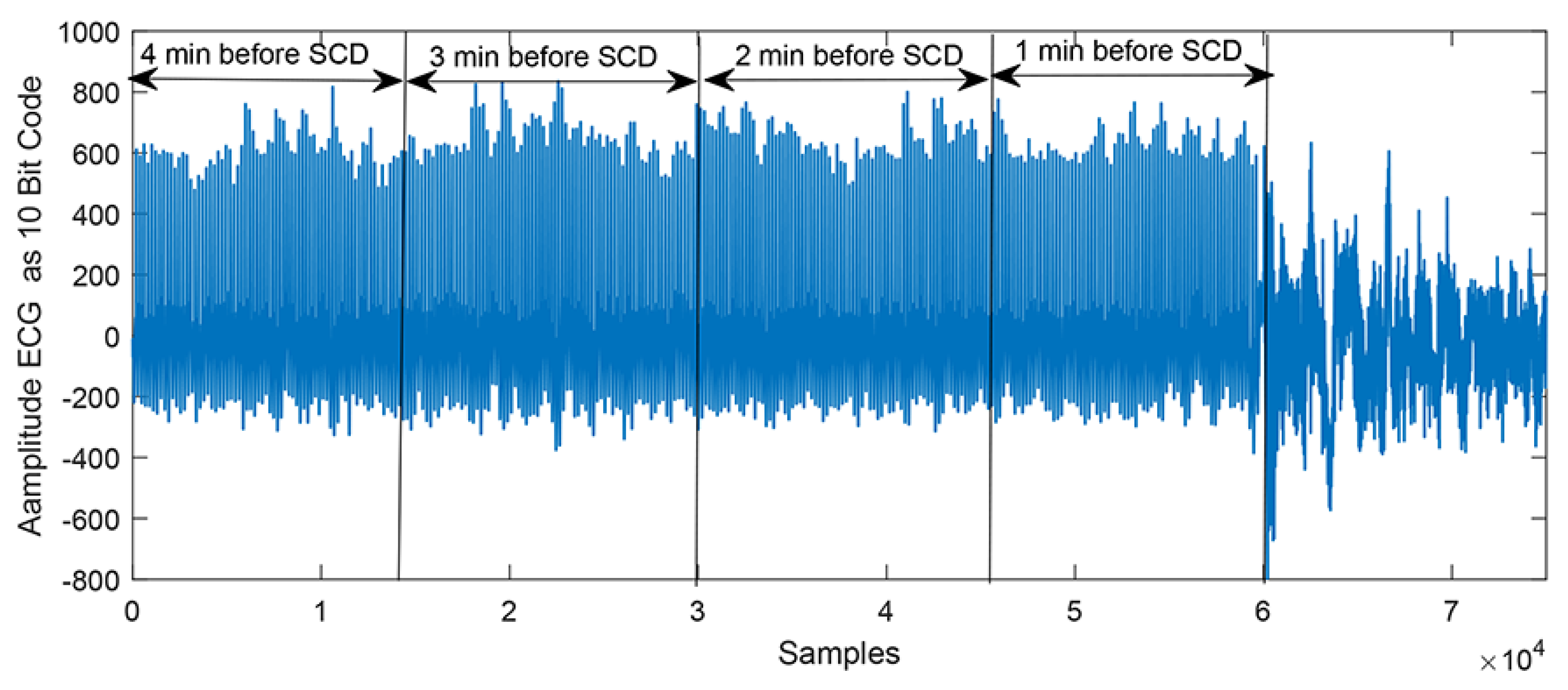 Symmetry 14 00571 g002 550