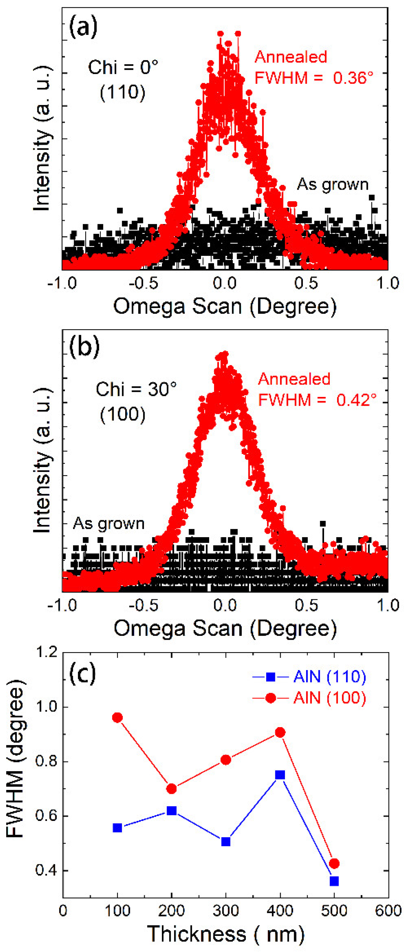 Symmetry 14 00573 g001 Symmetry 14 00573 g001
