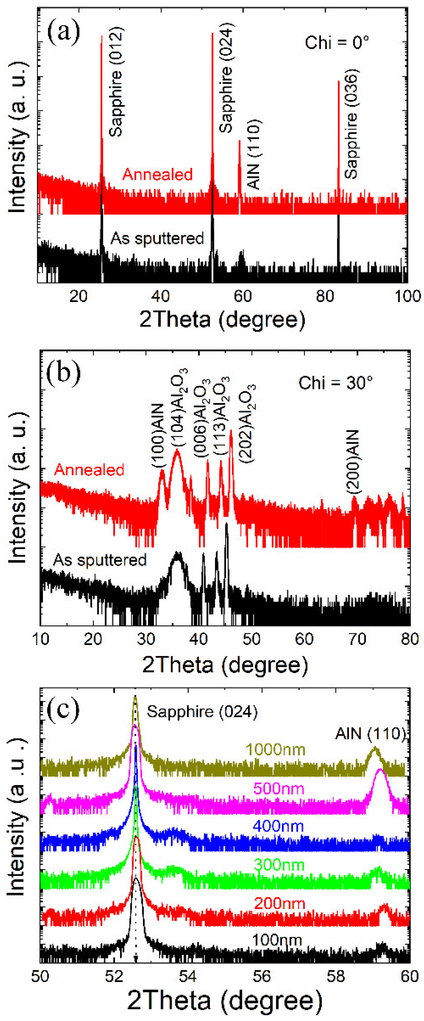 Symmetry 14 00573 g002 Symmetry 14 00573 g002