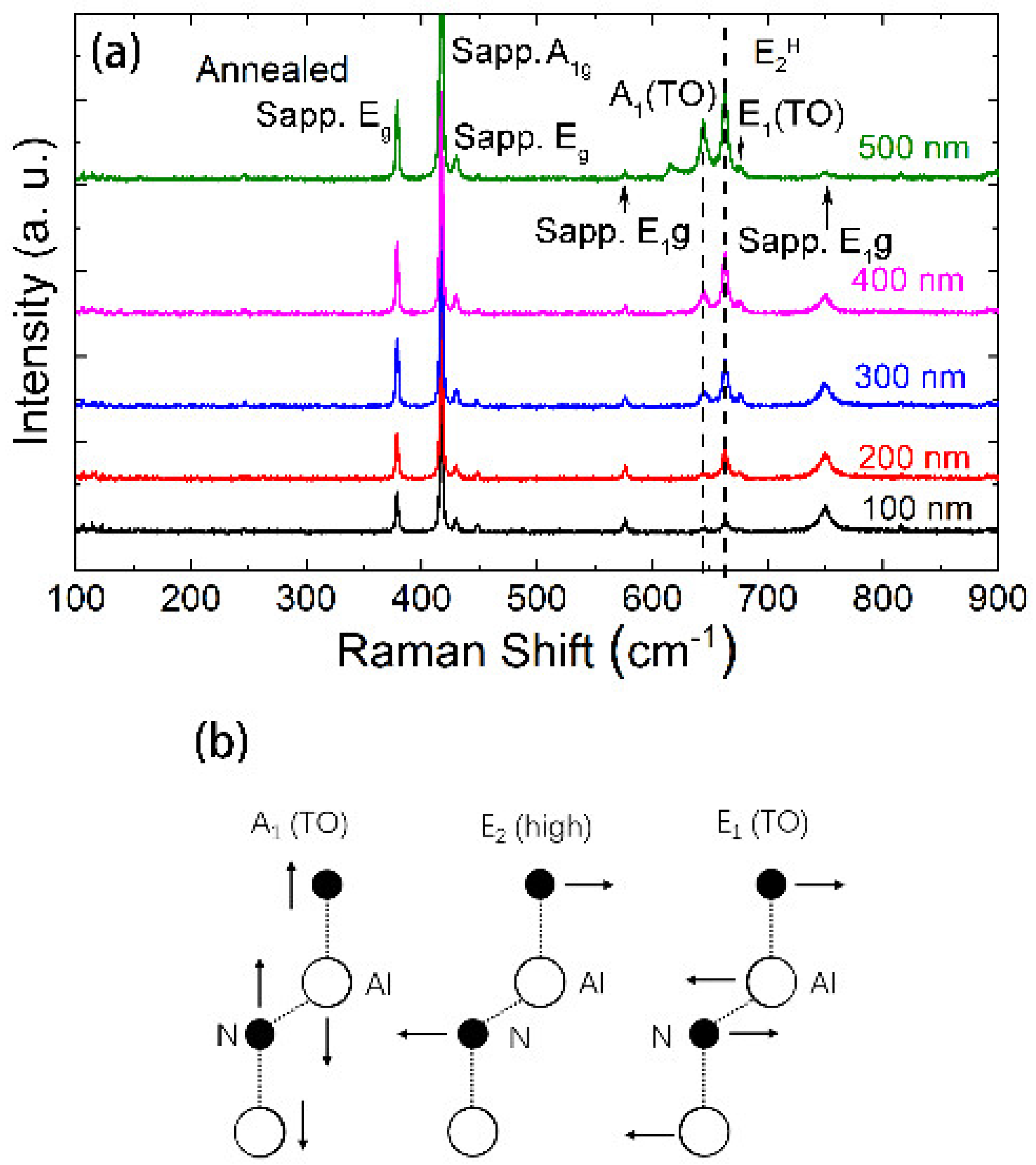 Symmetry 14 00573 g003 Symmetry 14 00573 g003