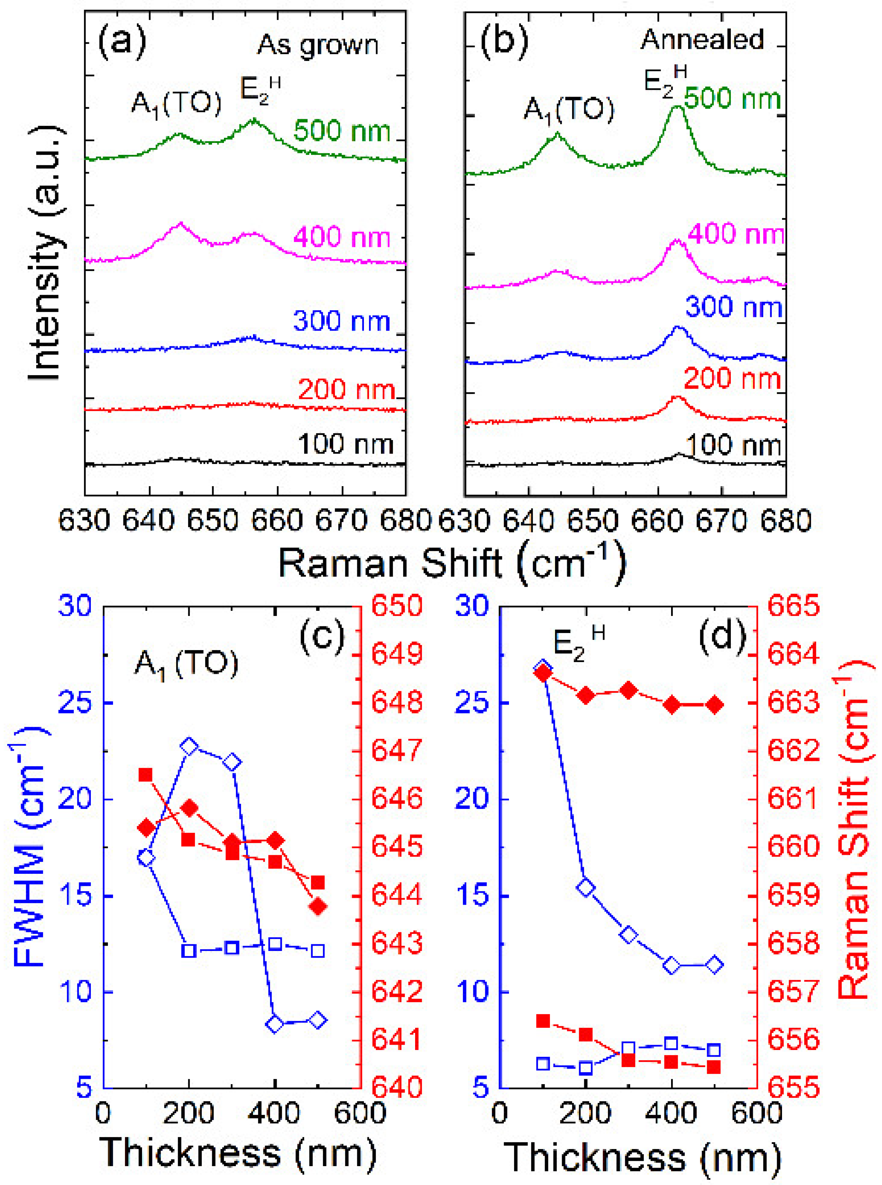 Symmetry 14 00573 g004 Symmetry 14 00573 g004