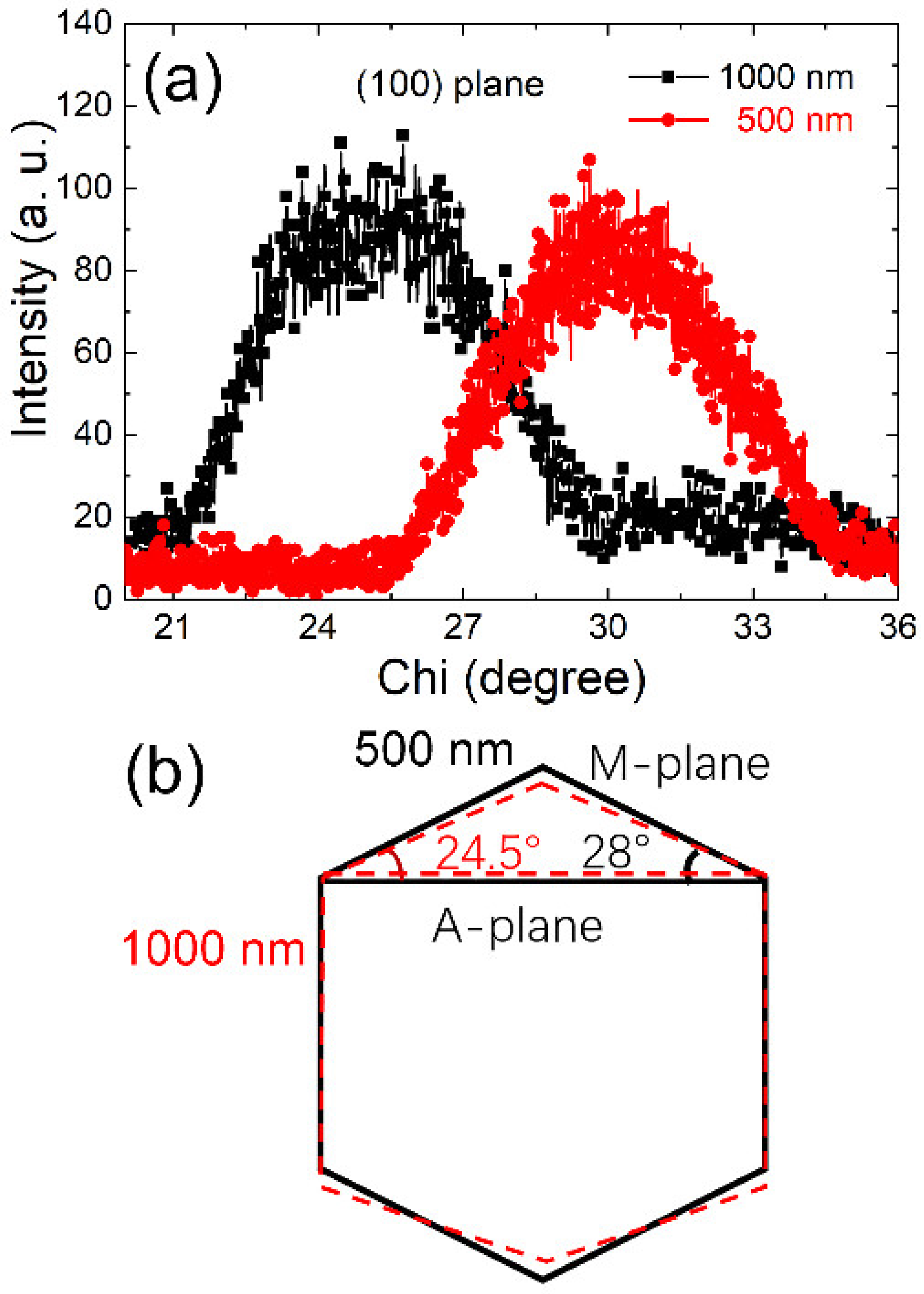 Symmetry 14 00573 g006 Symmetry 14 00573 g006