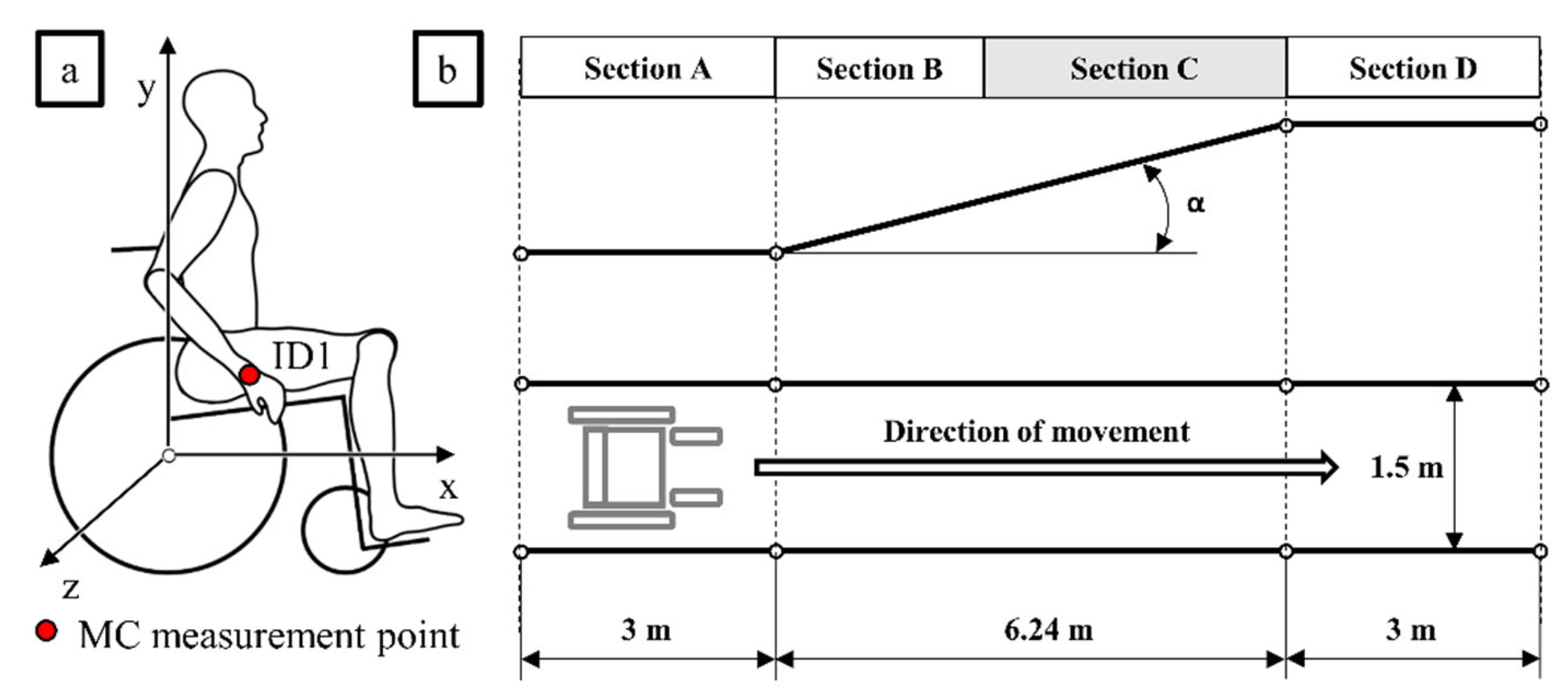 Symmetry 14 00576 g002 Symmetry 14 00576 g002
