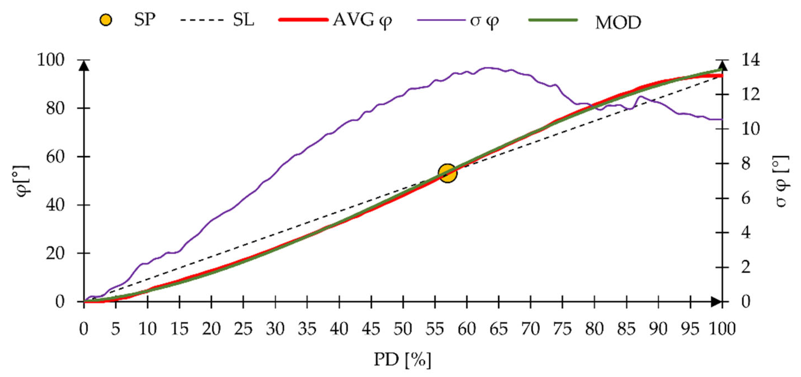 Symmetry 14 00576 g008 Symmetry 14 00576 g008