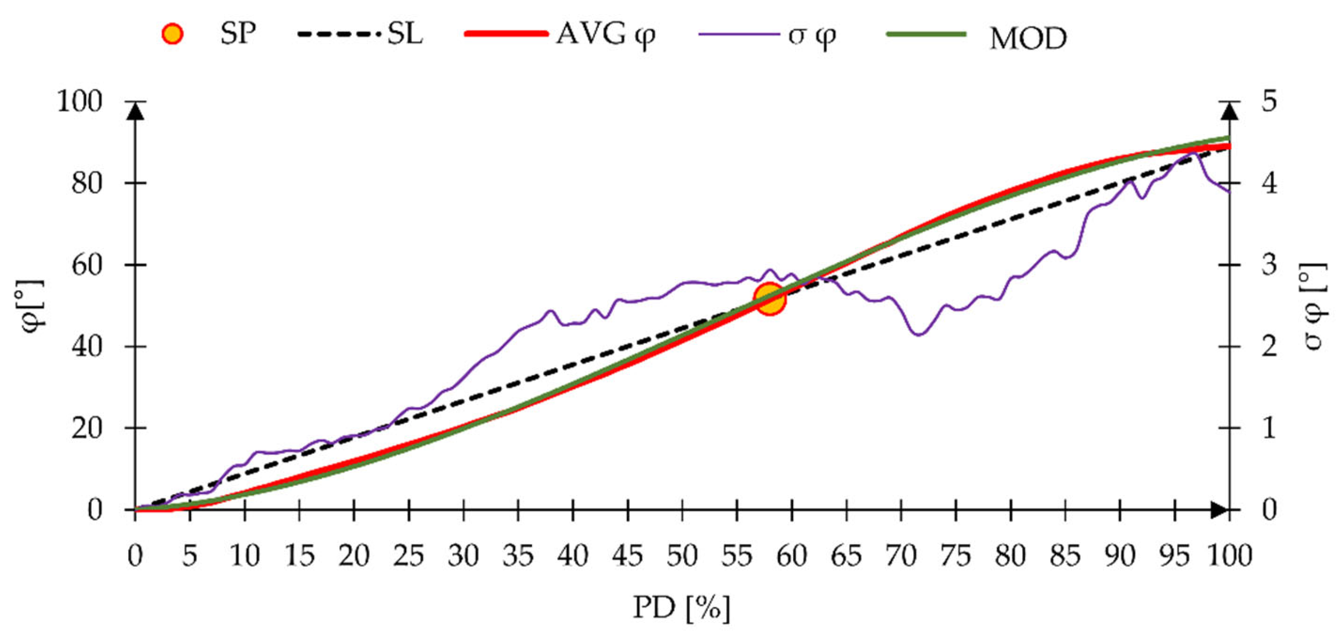 Symmetry 14 00576 g009 Symmetry 14 00576 g009