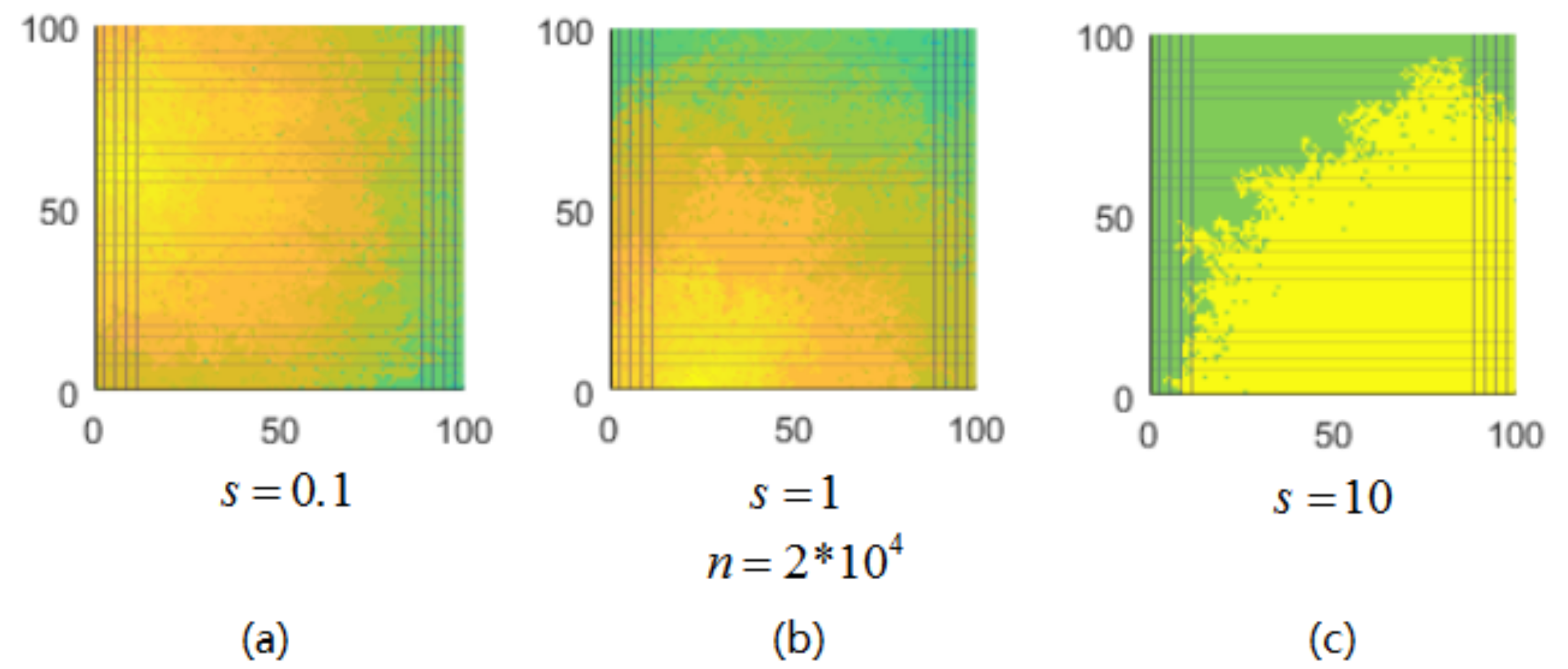 Symmetry 14 00581 g006 550