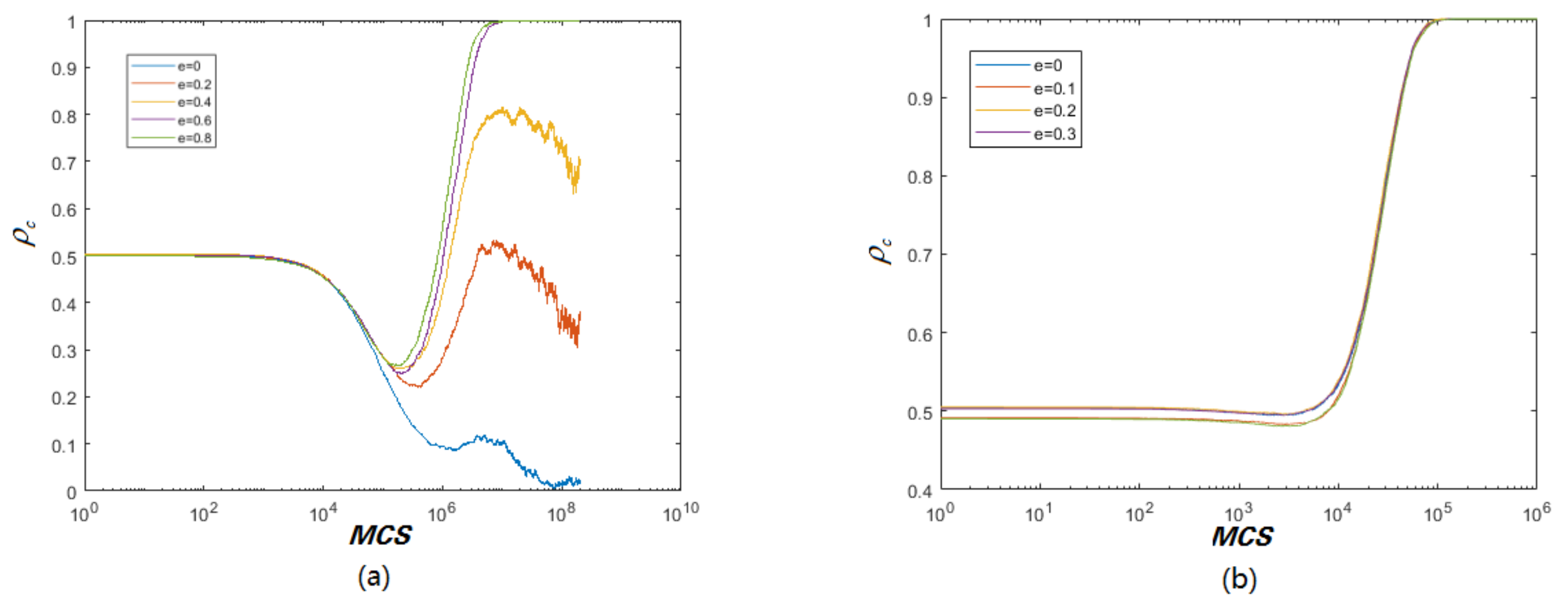 Symmetry 14 00581 g007 550