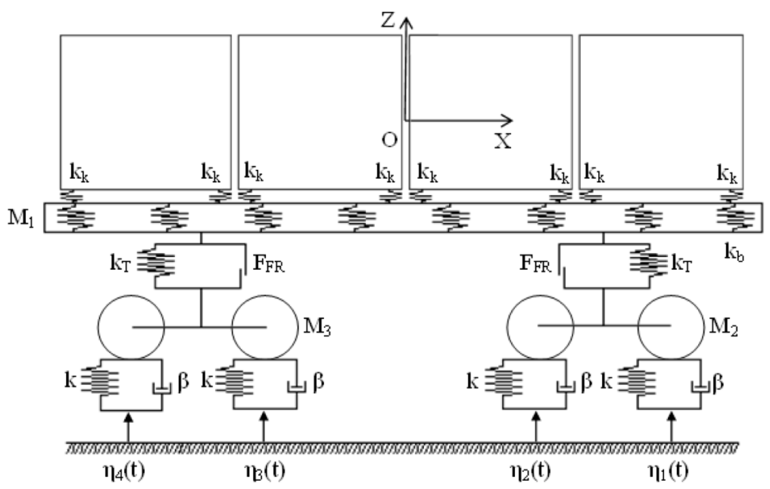Symmetry 14 00583 g001
