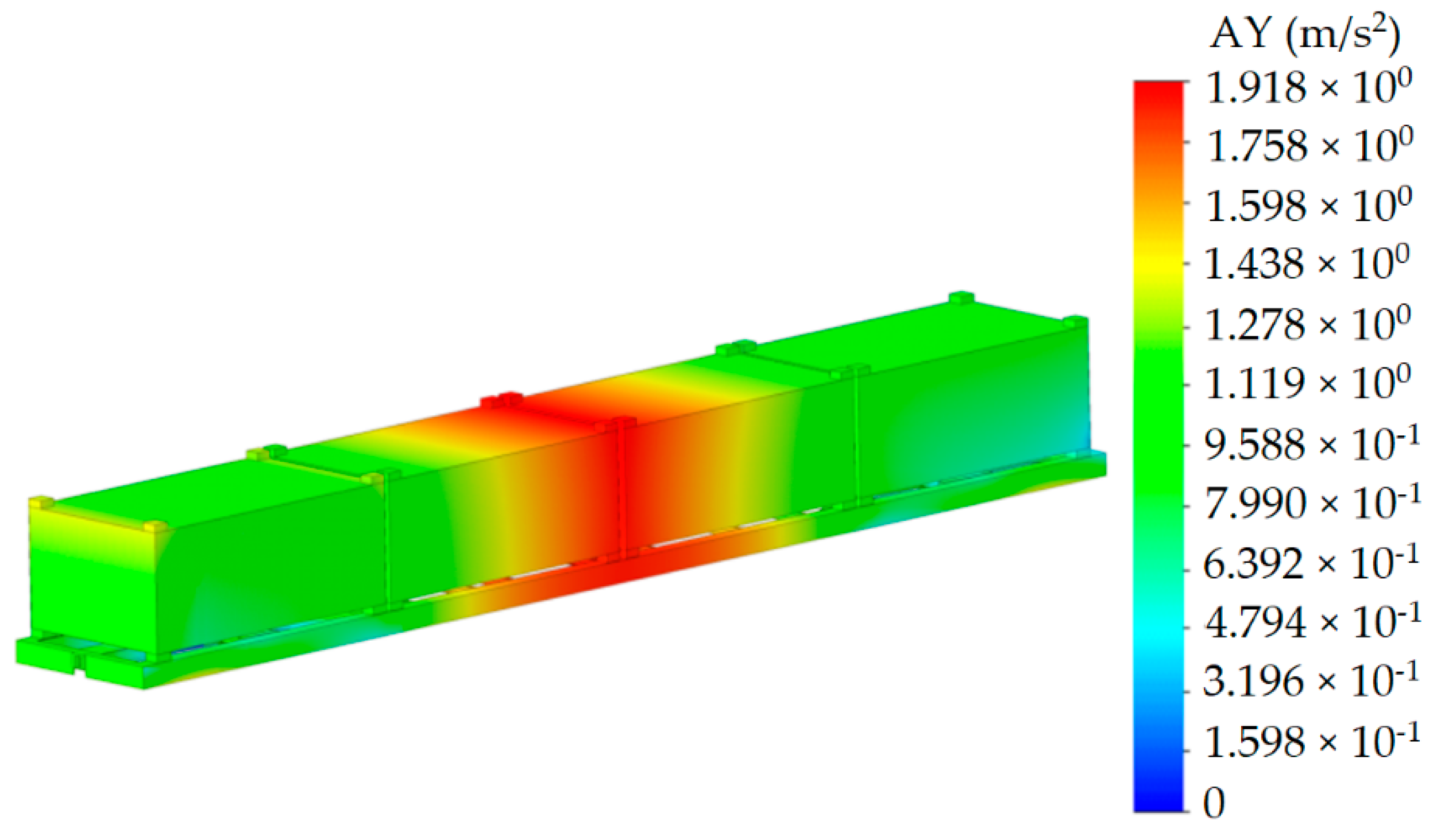 Symmetry 14 00583 g011
