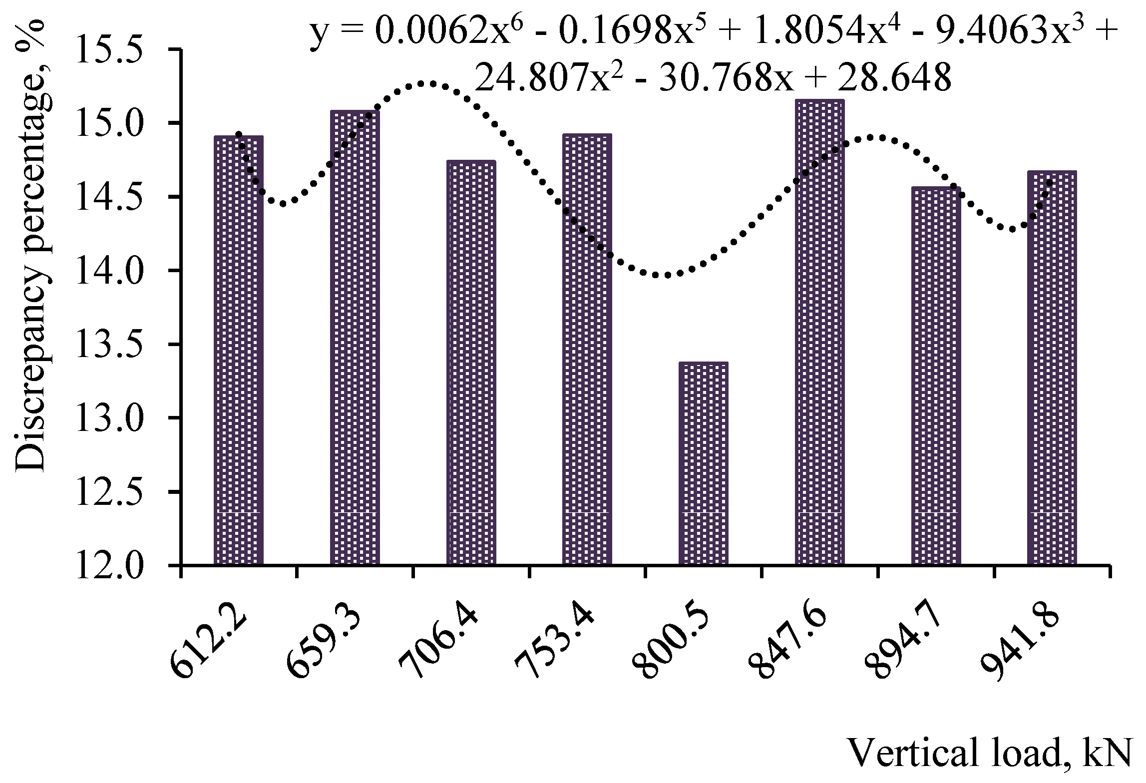 Symmetry 14 00583 g013