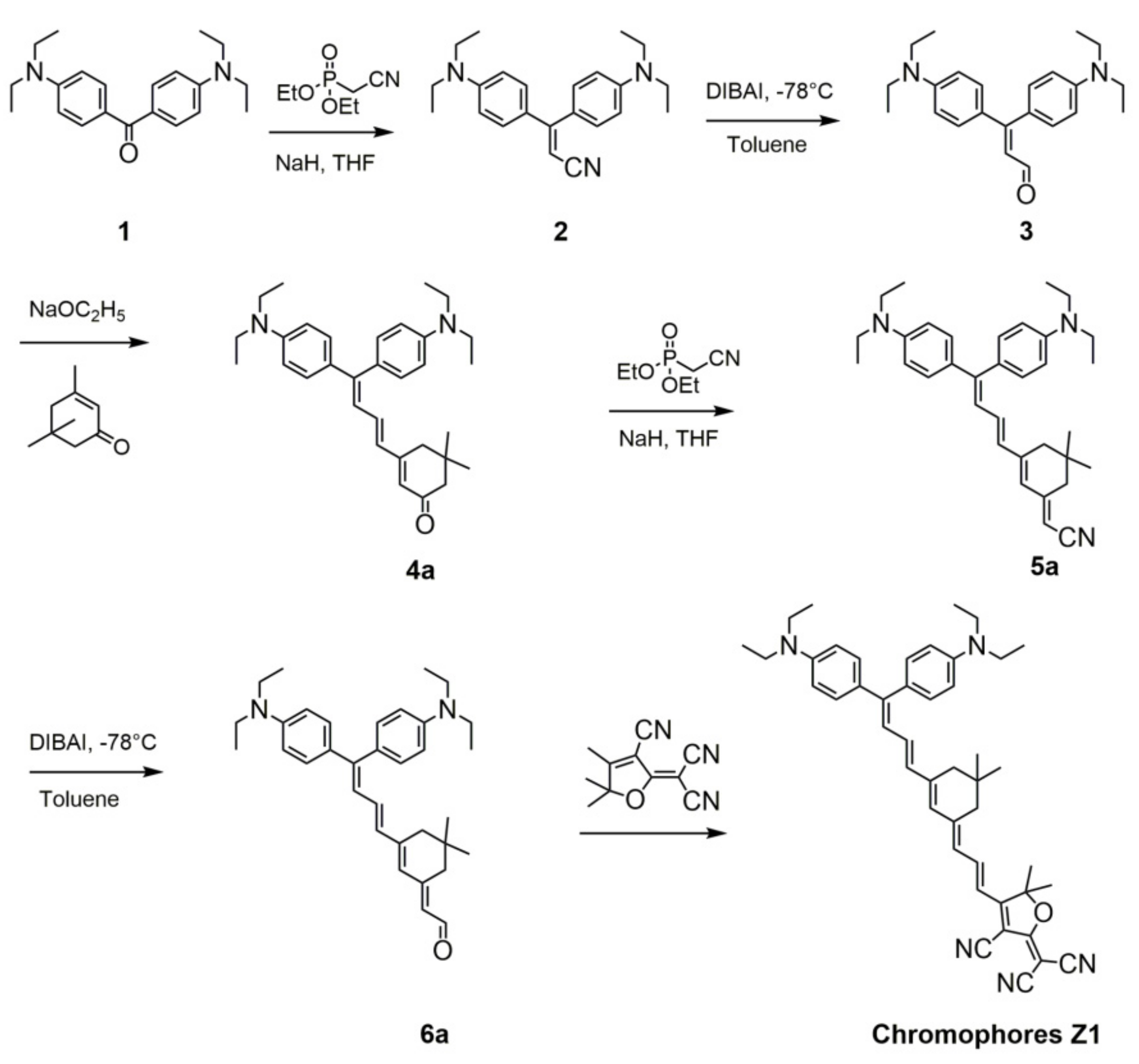 Symmetry 14 00586 g002