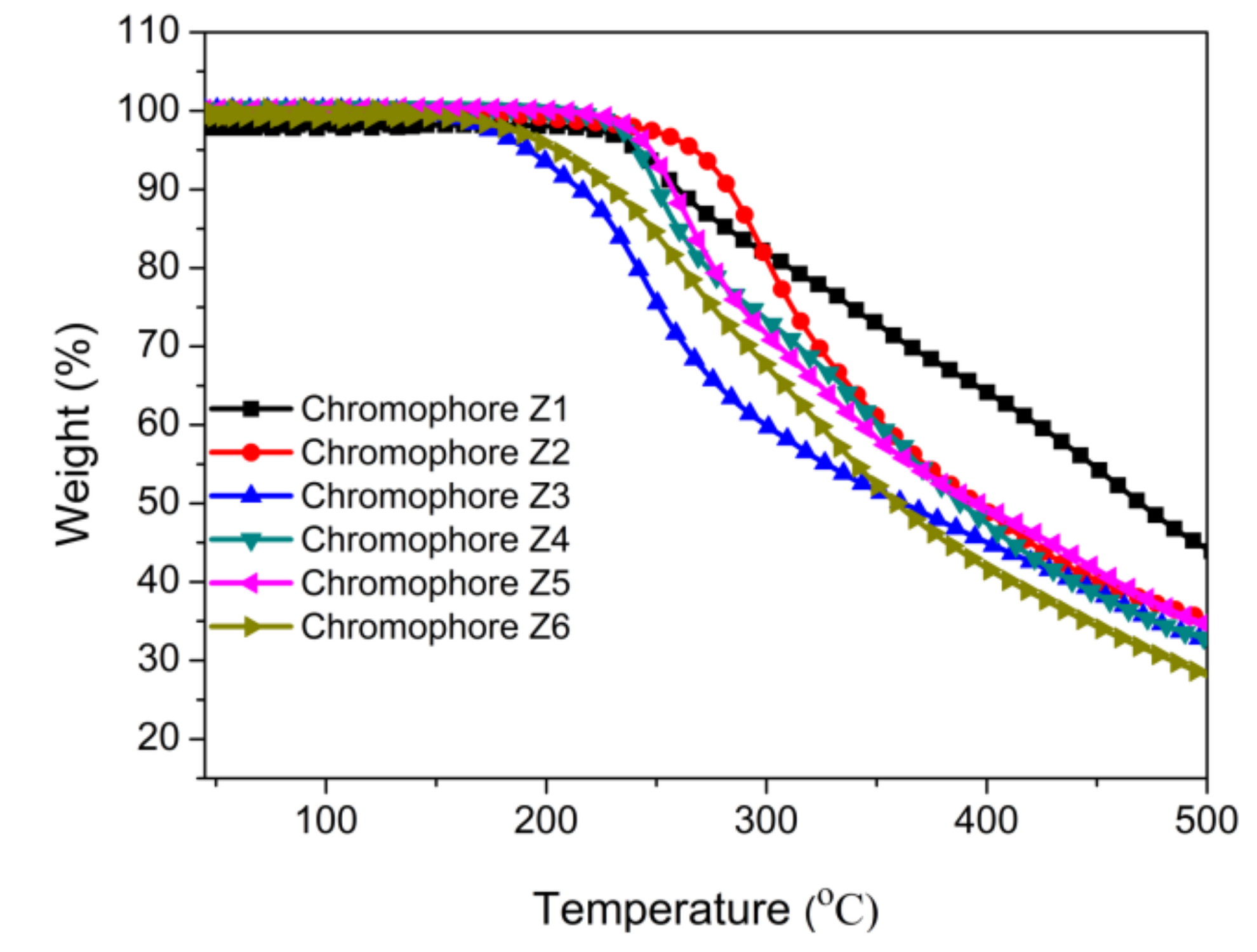 Symmetry 14 00586 g004