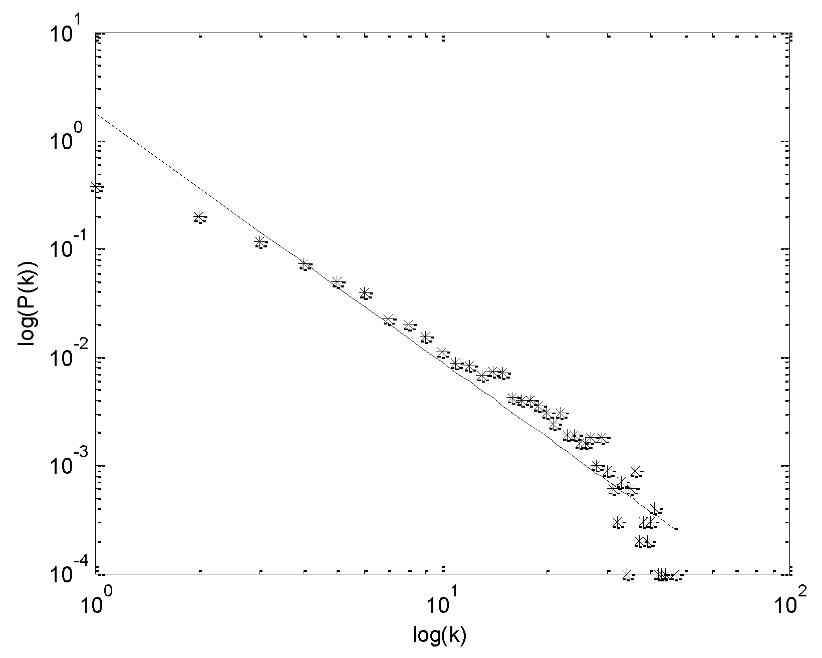 Symmetry 14 00587 g004 550