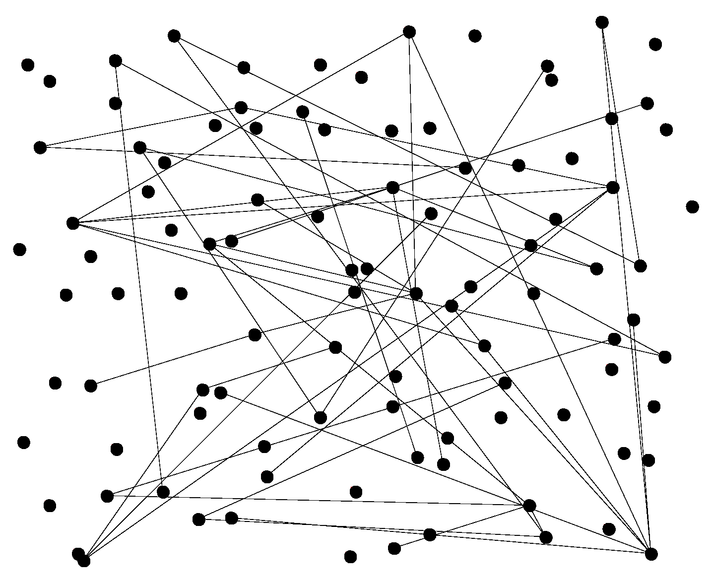 Symmetry 14 00587 g005 550